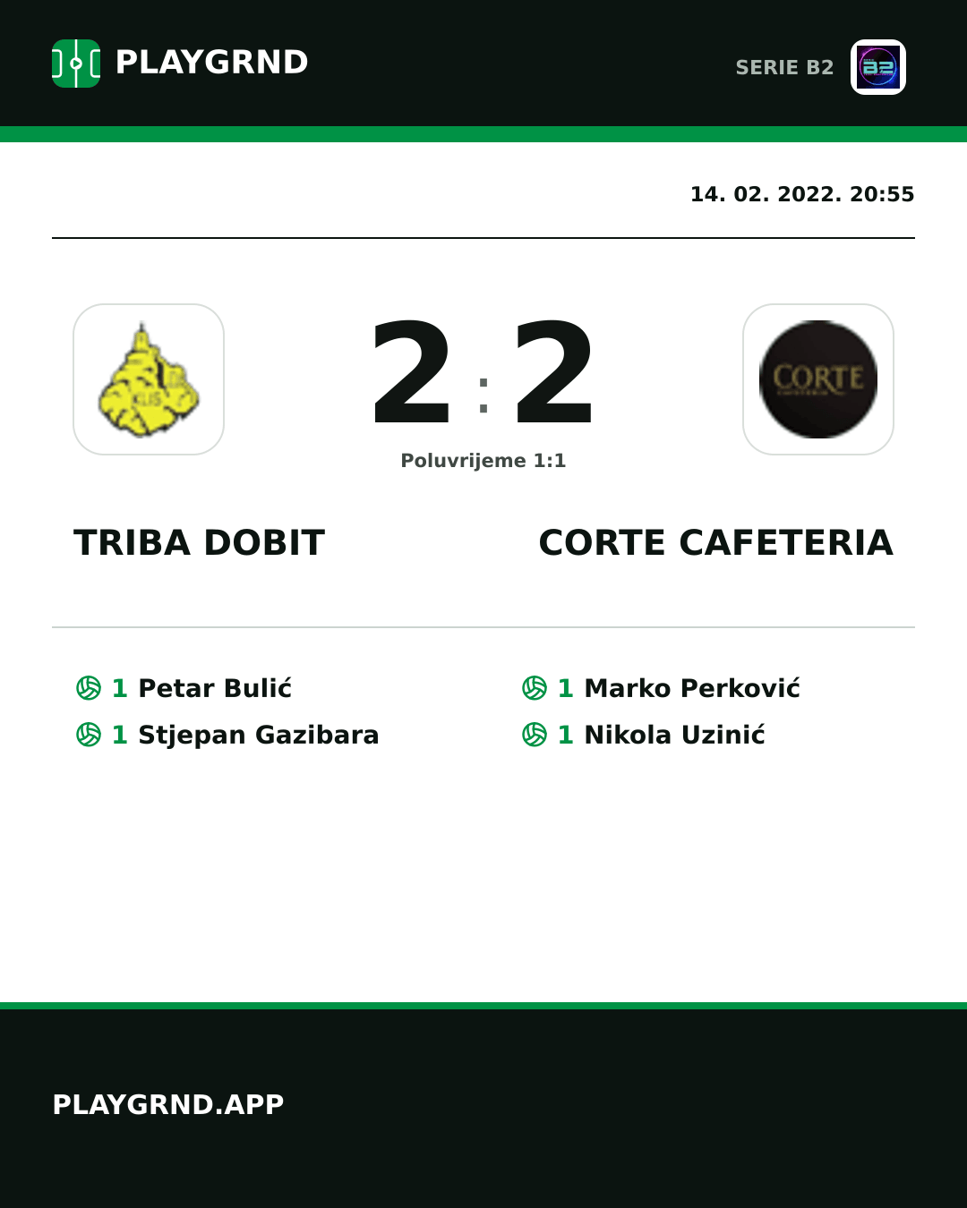 Instagram slika: Triba Dobit 2:2 Corte Cafeteria