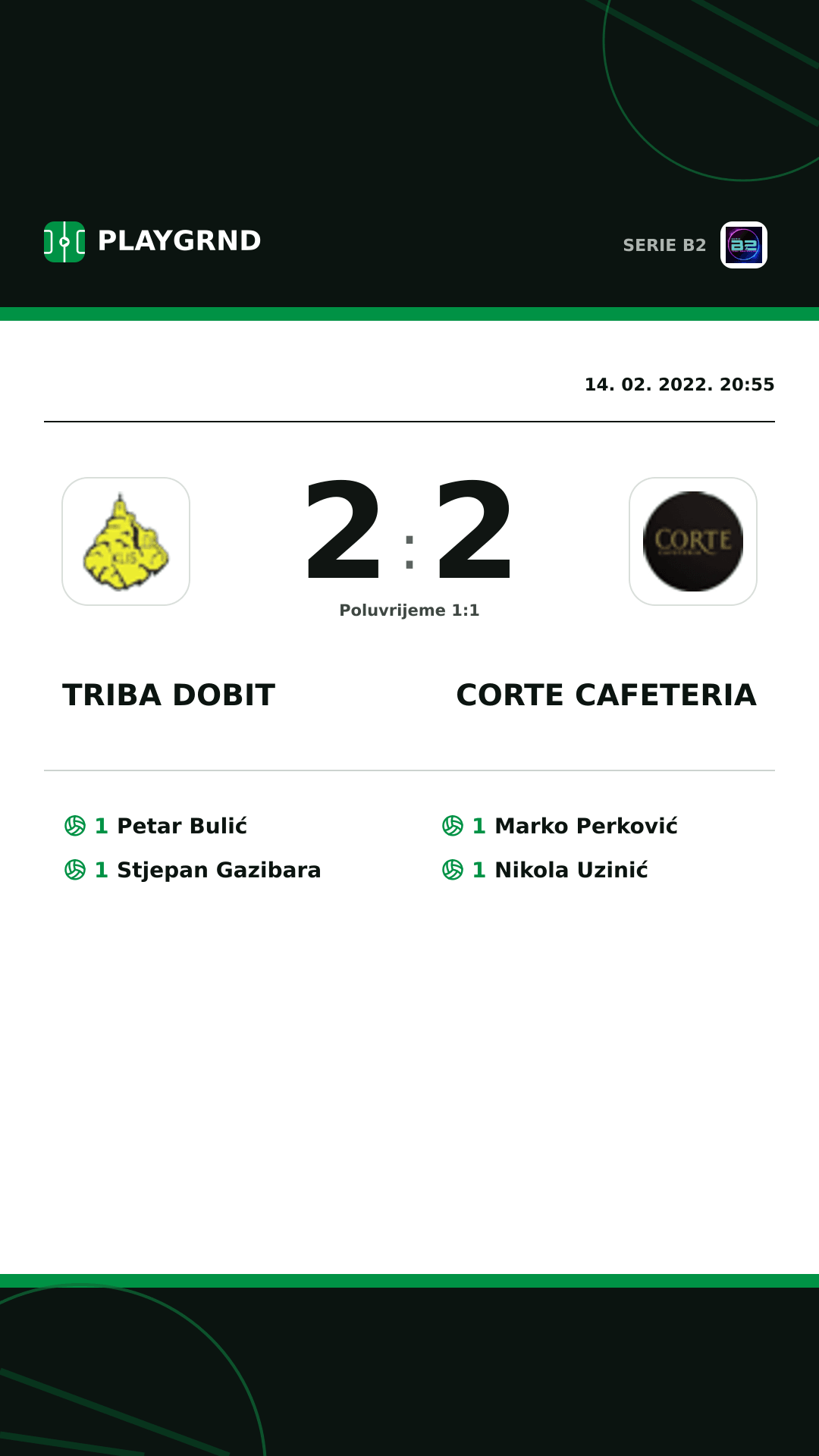 Instagram slika: Triba Dobit 2:2 Corte Cafeteria