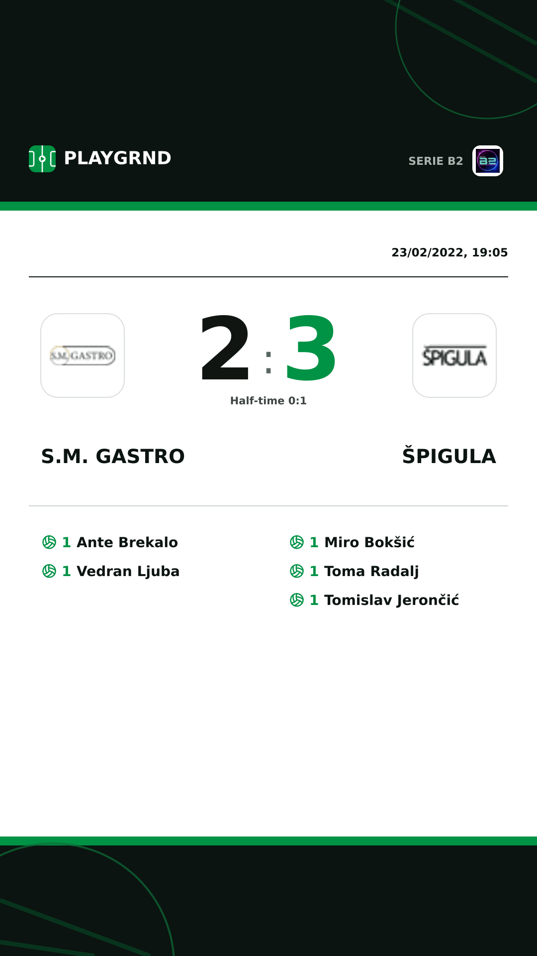 Instagram artwork: S.M. Gastro 2:3 Špigula