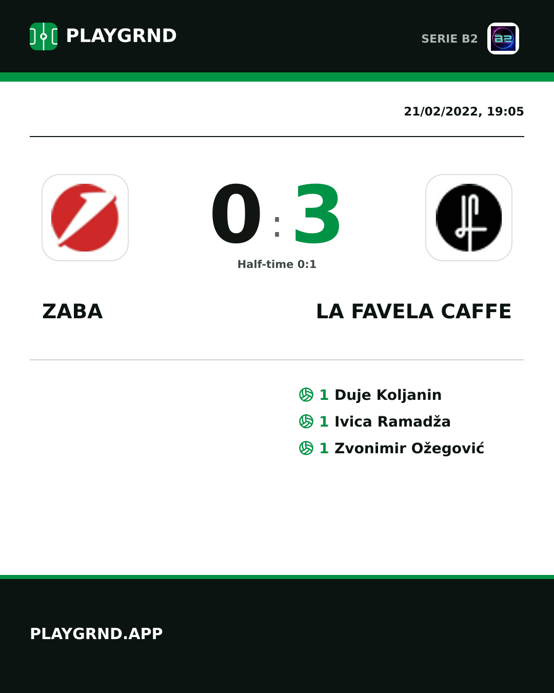 Instagram artwork: Zaba 0:3 LA Favela Caffe