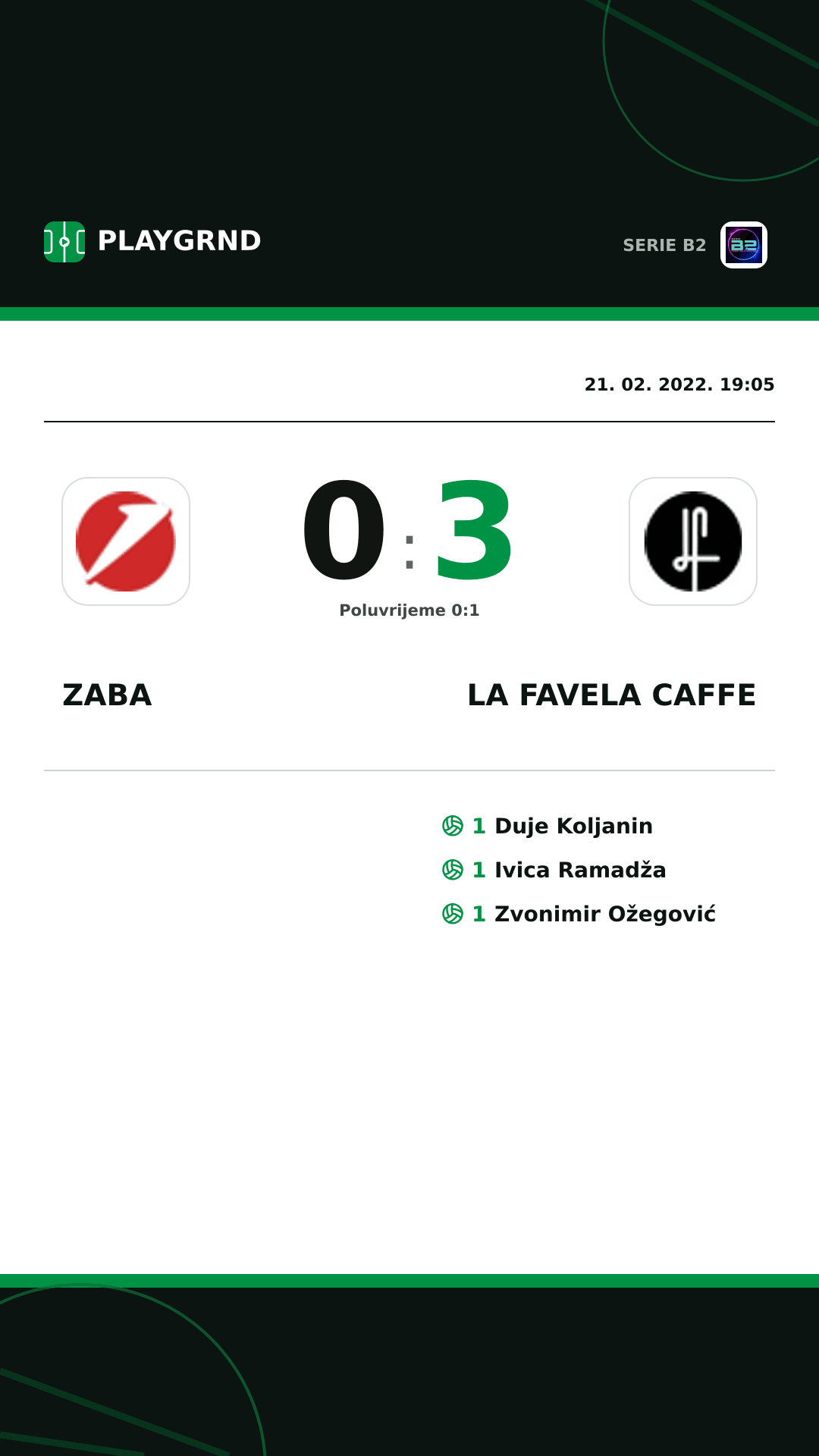 Instagram slika: Zaba 0:3 LA Favela Caffe
