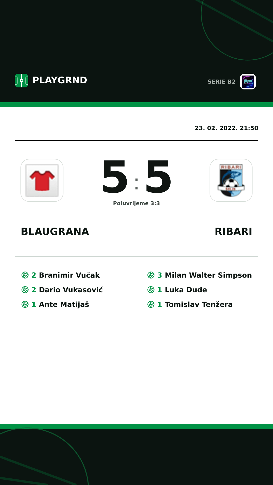 Instagram slika: Blaugrana 5:5 Ribari