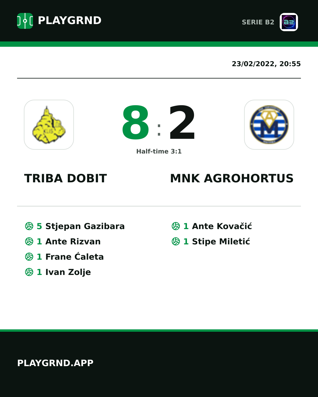 Instagram artwork: Triba Dobit 8:2 Mnk Agrohortus