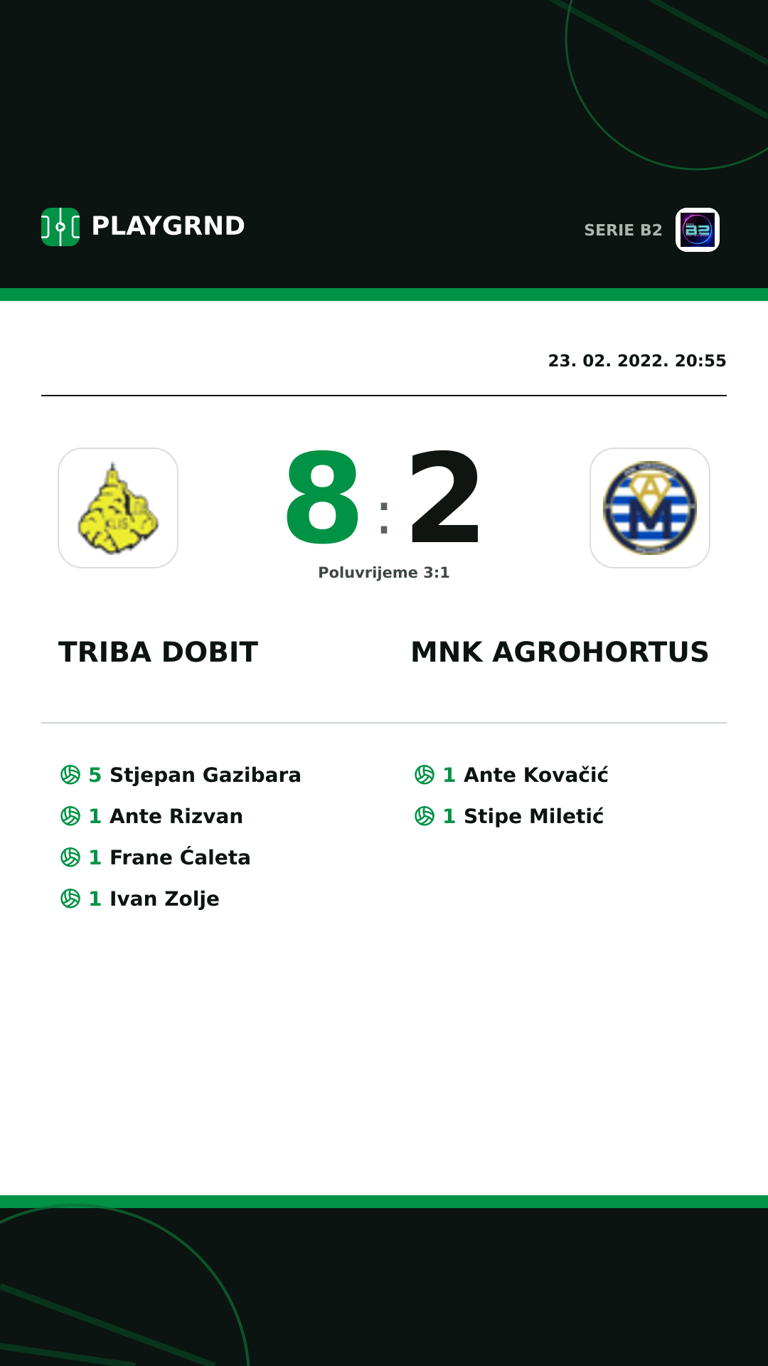 Instagram slika: Triba Dobit 8:2 Mnk Agrohortus