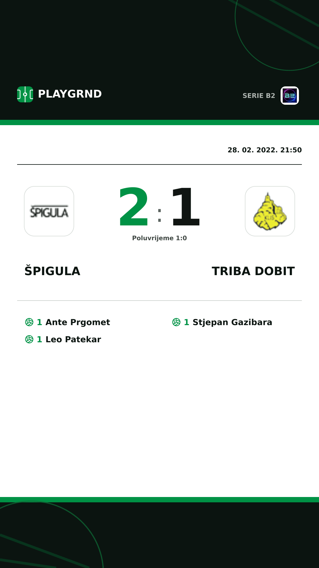 Instagram slika: Špigula 2:1 Triba Dobit