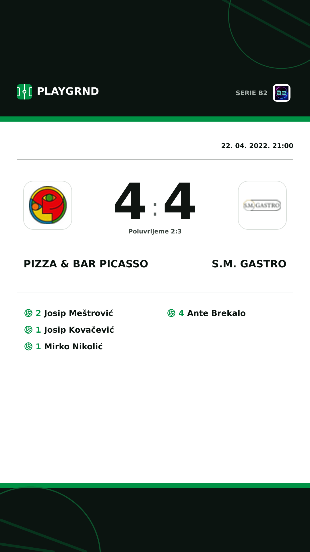 Instagram slika: Pizza & Bar Picasso 4:4 S.M. Gastro