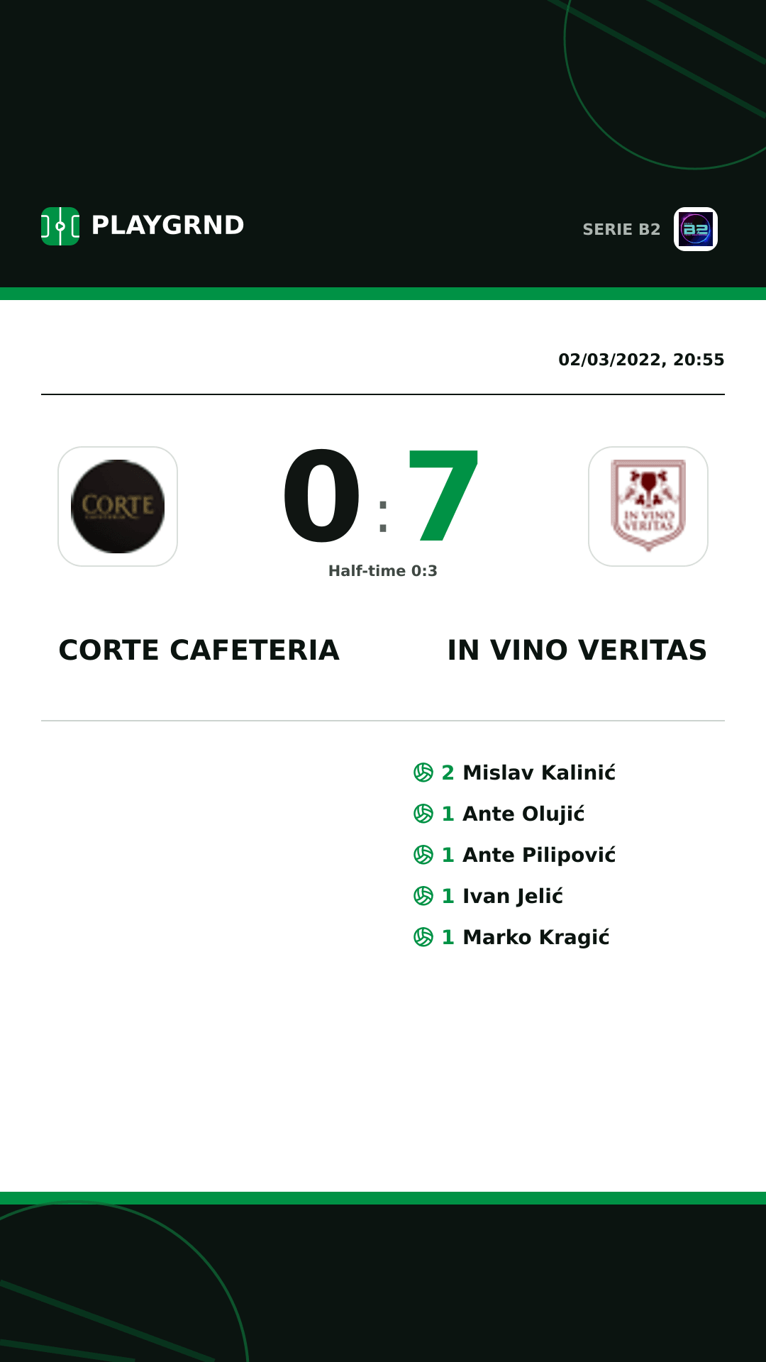 Instagram artwork: Corte Cafeteria 0:7 IN Vino Veritas