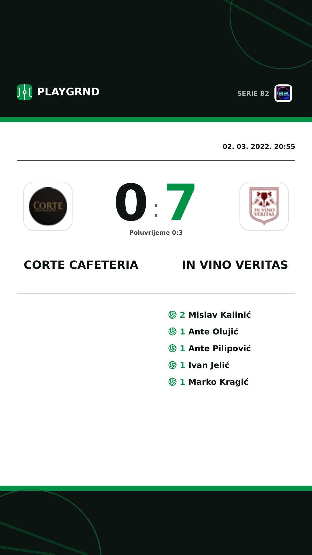 Instagram slika: Corte Cafeteria 0:7 IN Vino Veritas
