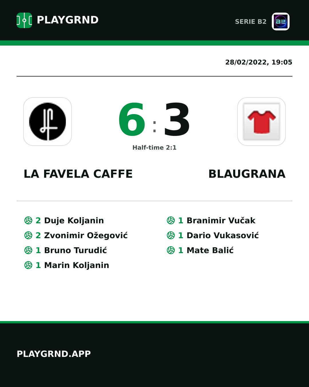 Instagram artwork: LA Favela Caffe 6:3 Blaugrana
