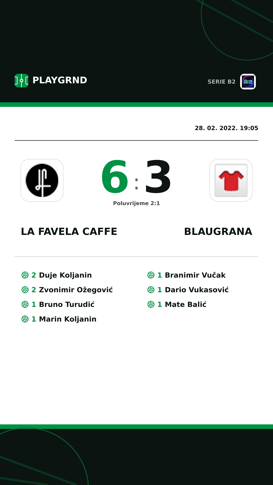 Instagram slika: LA Favela Caffe 6:3 Blaugrana