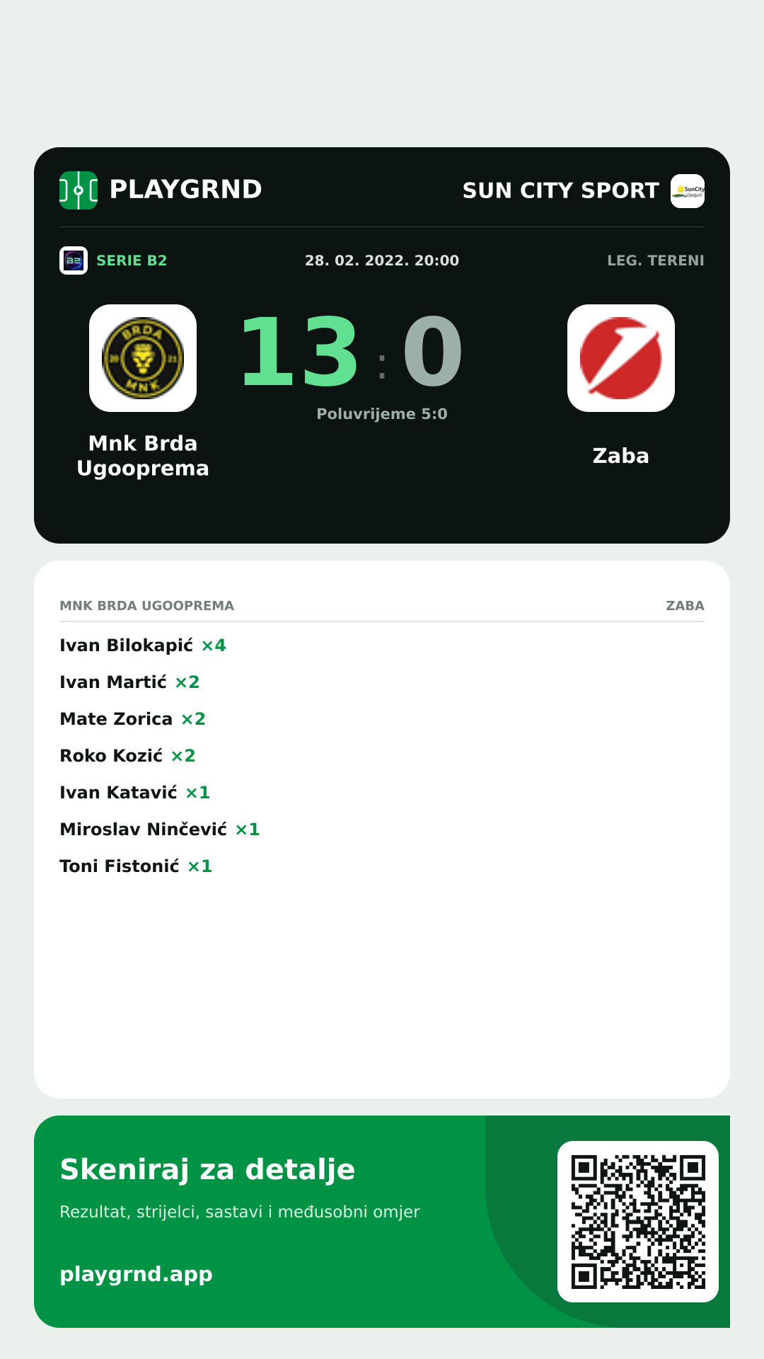 Story slika: Mnk Brda Ugooprema 13:0 Zaba