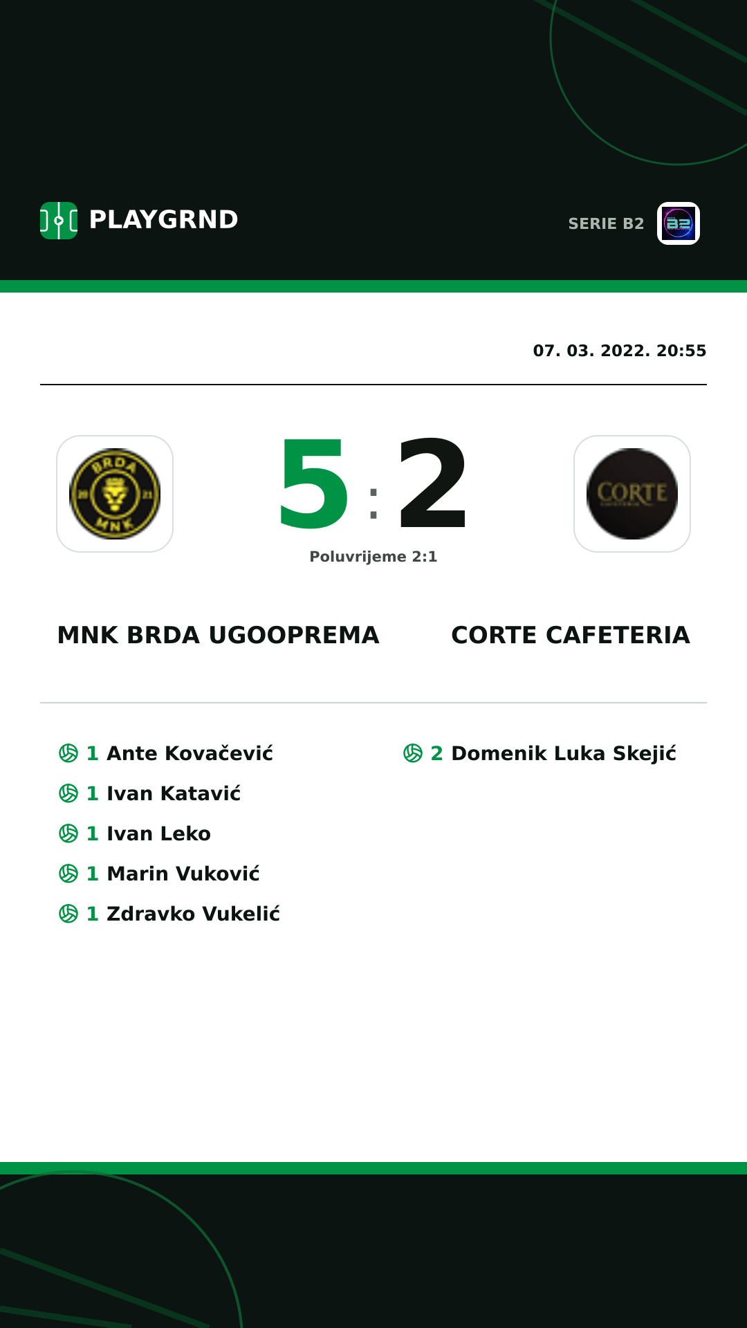 Instagram slika: Mnk Brda Ugooprema 5:2 Corte Cafeteria