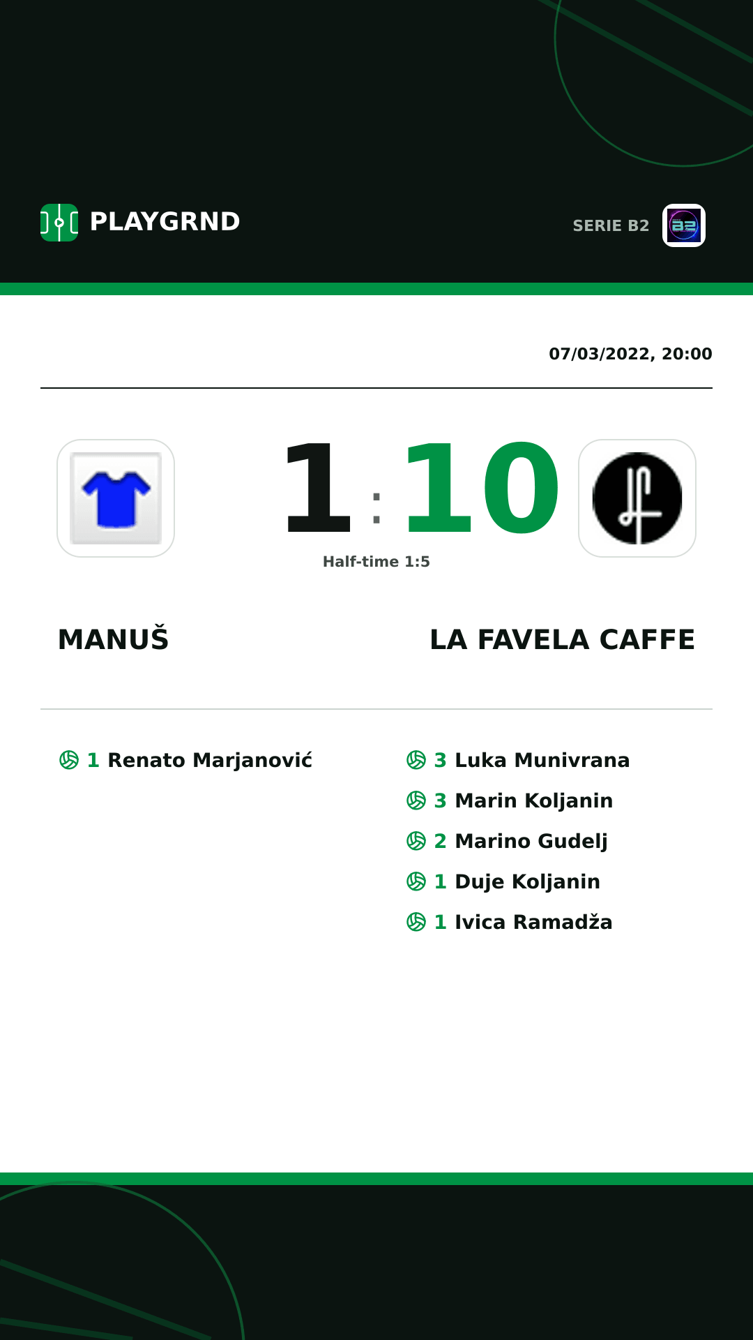 Instagram artwork: Manuš 1:10 LA Favela Caffe