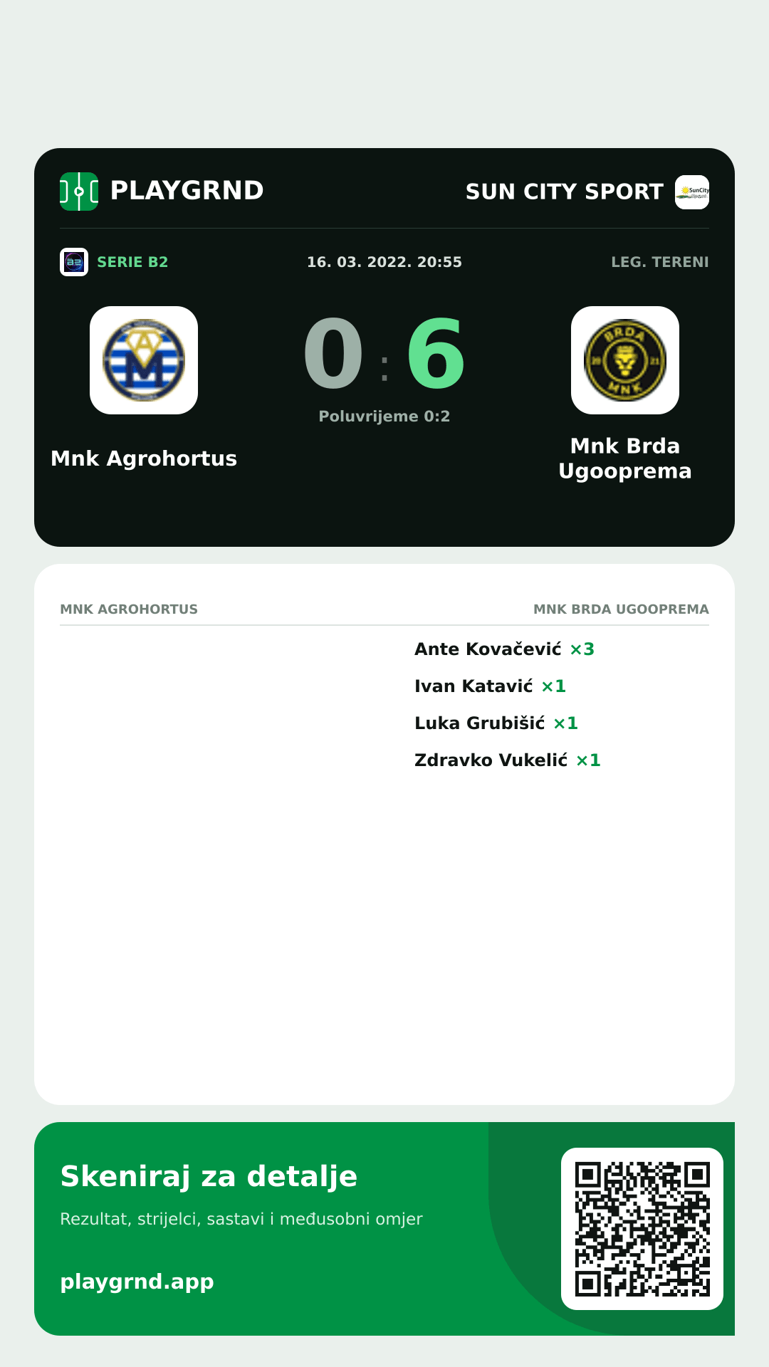 Story slika: Mnk Agrohortus 0:6 Mnk Brda Ugooprema