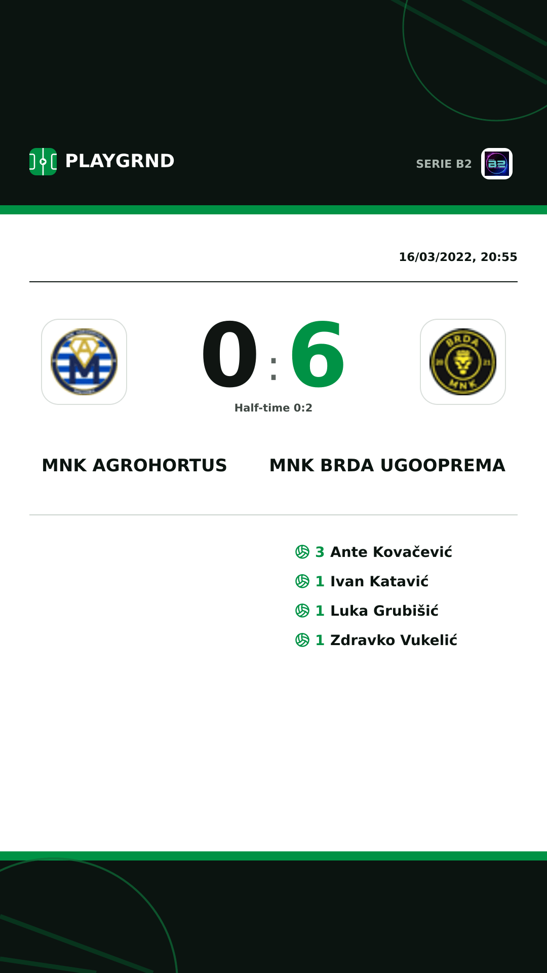 Instagram artwork: Mnk Agrohortus 0:6 Mnk Brda Ugooprema