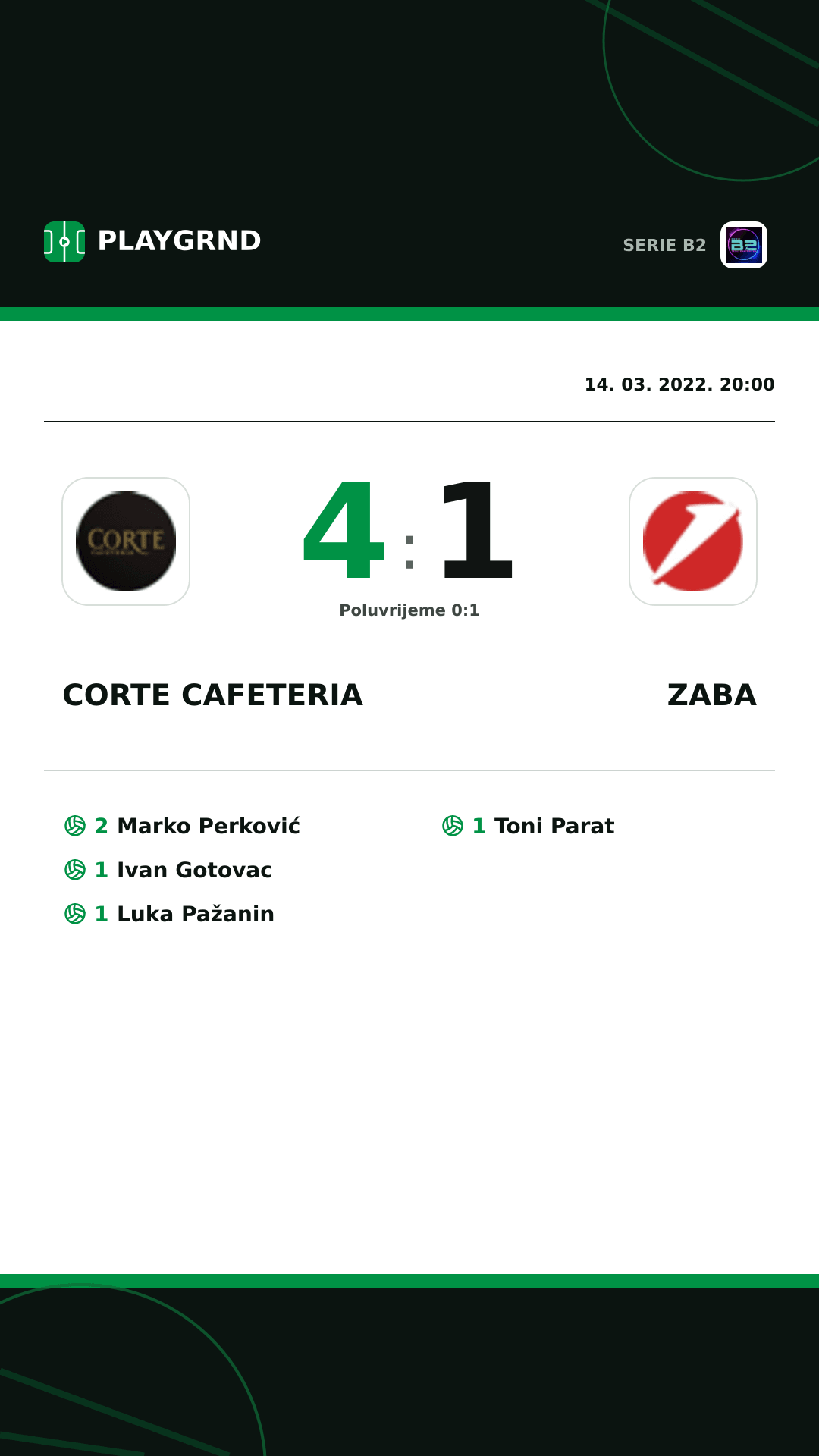 Instagram slika: Corte Cafeteria 4:1 Zaba