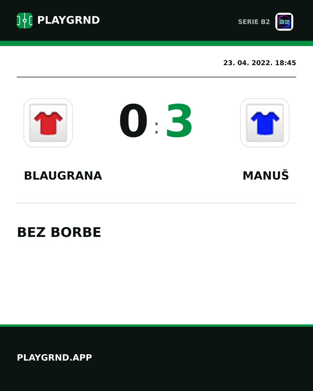 Instagram slika: Blaugrana 0:3 Manuš
