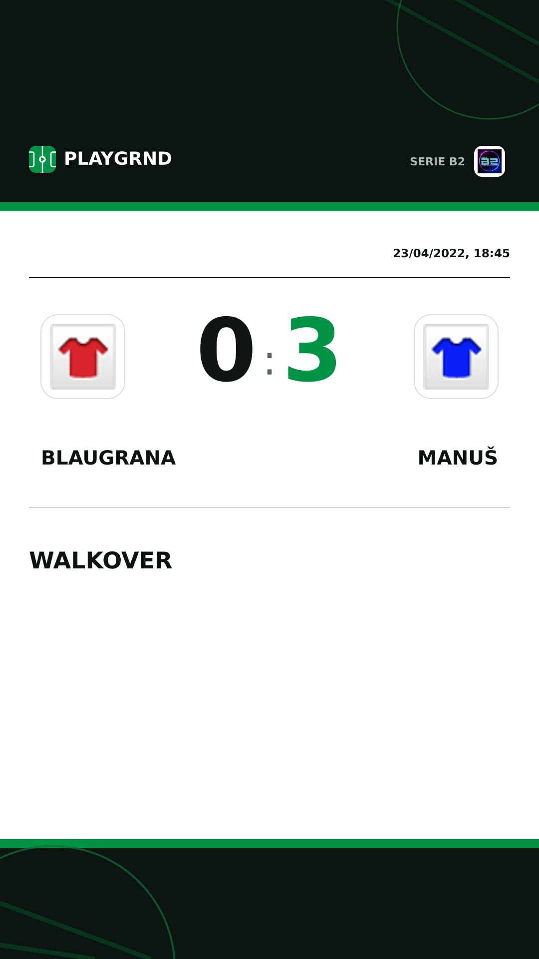 Instagram artwork: Blaugrana 0:3 Manuš
