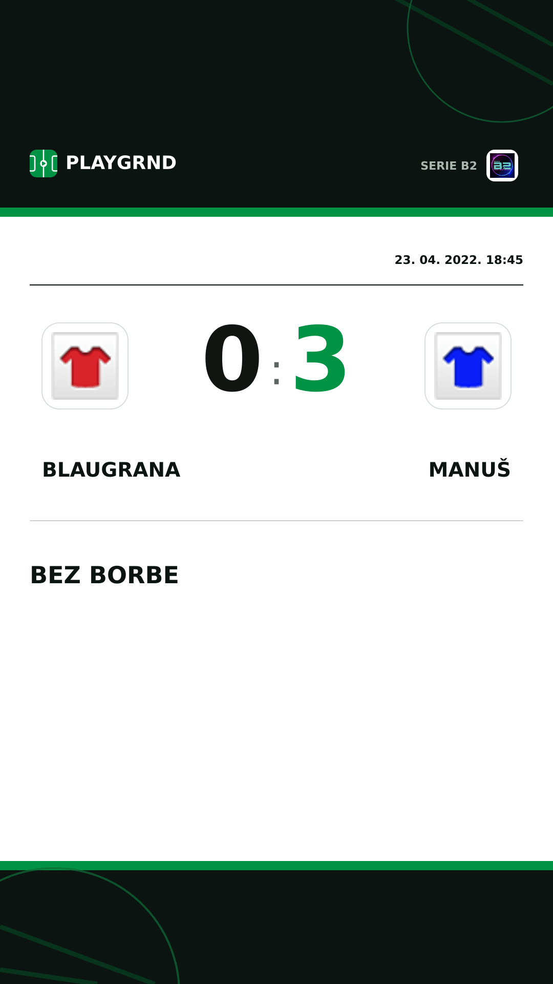Instagram slika: Blaugrana 0:3 Manuš
