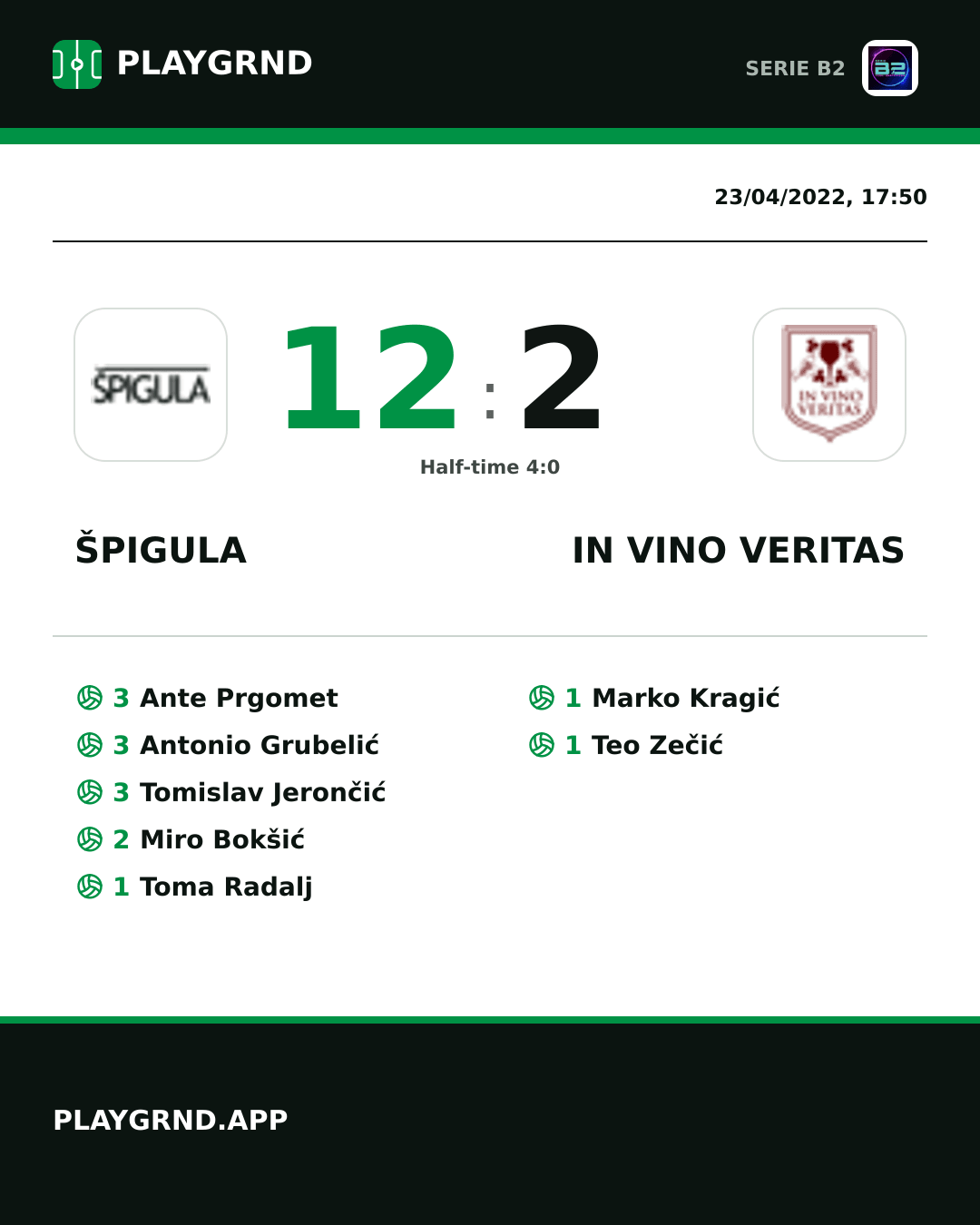 Instagram artwork: Špigula 12:2 IN Vino Veritas