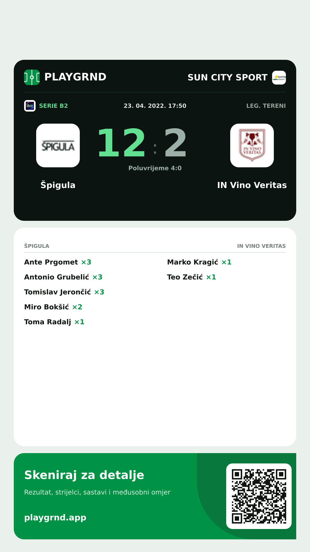 Story image: Špigula 12:2 IN Vino Veritas