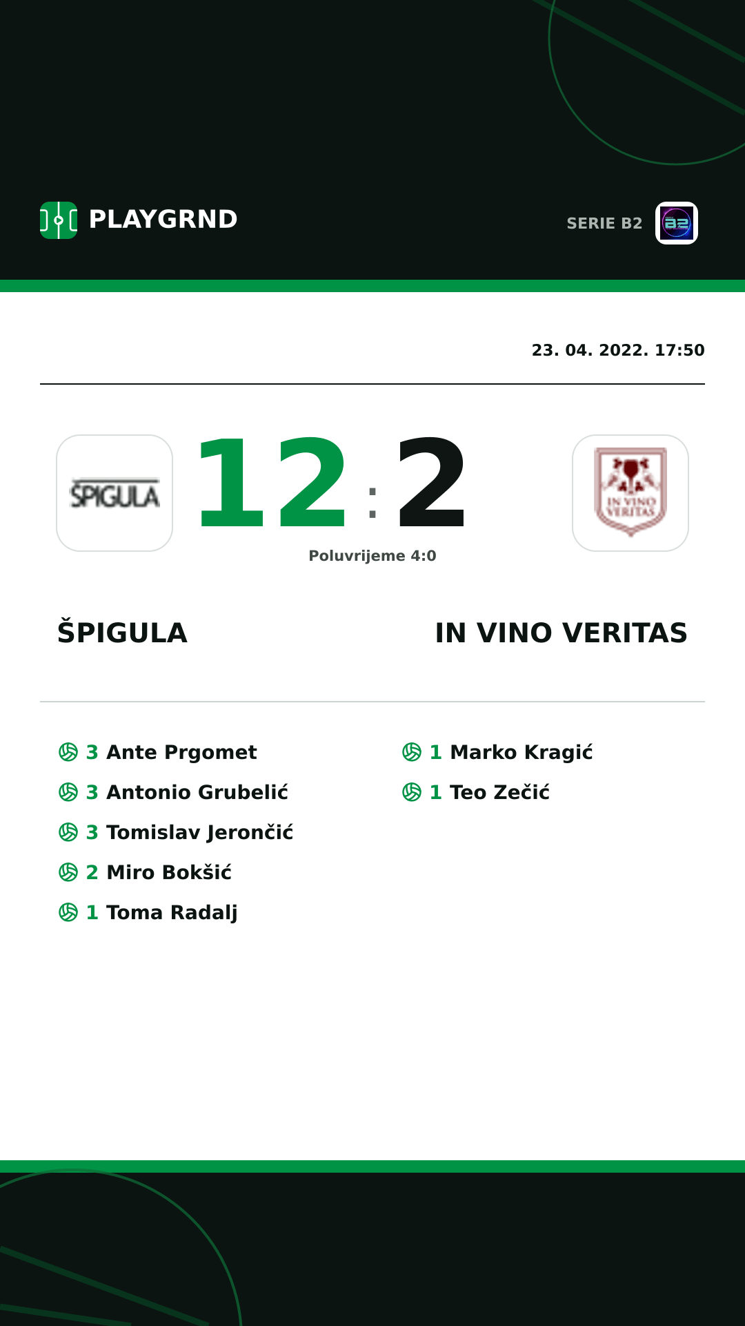 Instagram slika: Špigula 12:2 IN Vino Veritas
