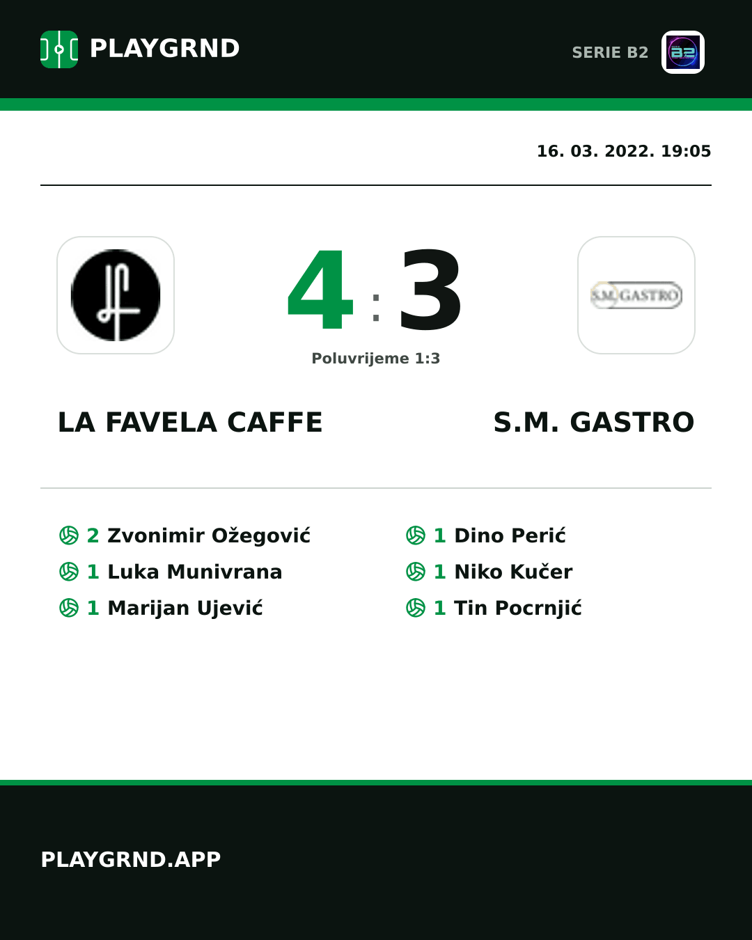 Instagram slika: LA Favela Caffe 4:3 S.M. Gastro