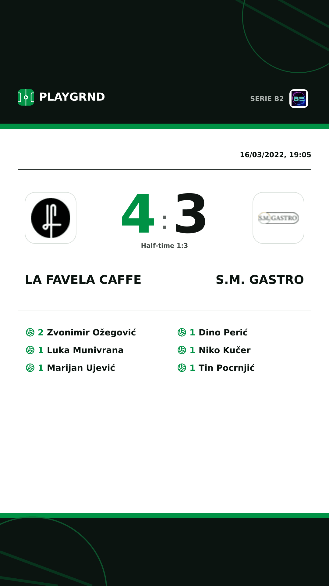 Instagram artwork: LA Favela Caffe 4:3 S.M. Gastro