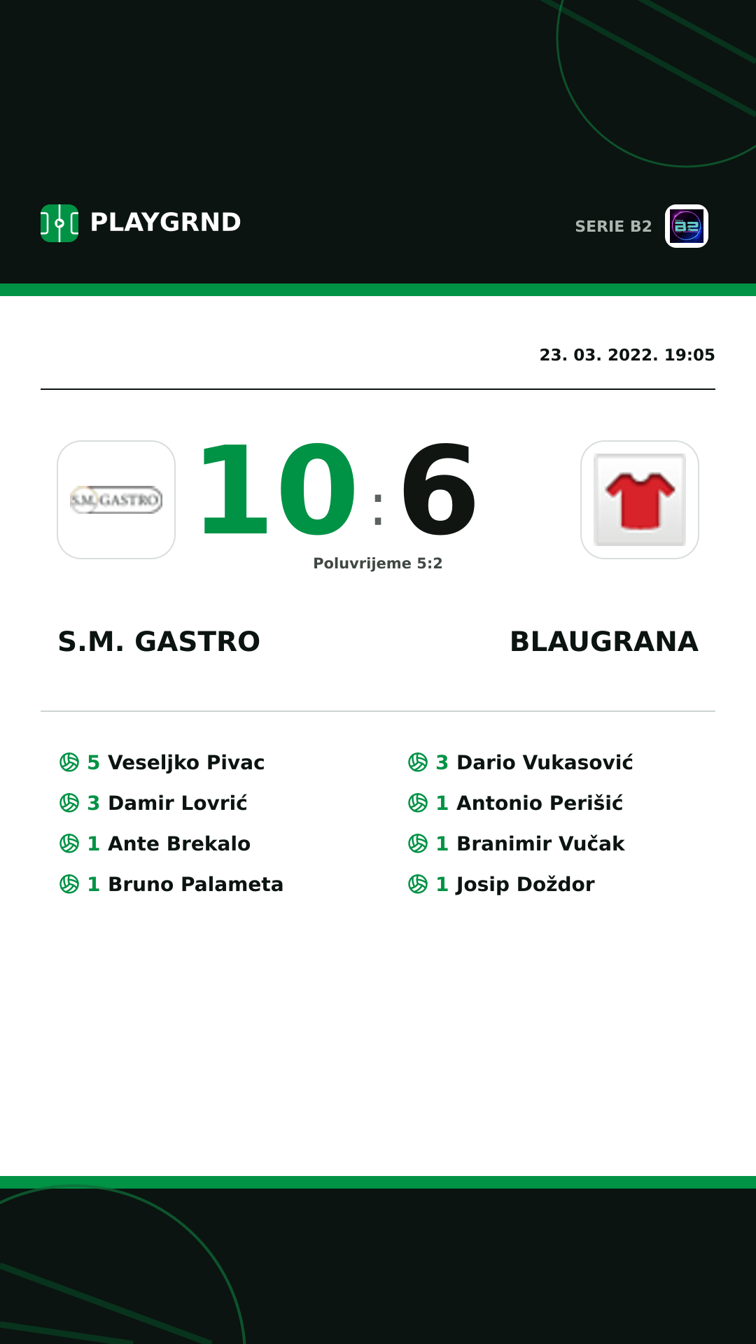 Instagram slika: S.M. Gastro 10:6 Blaugrana