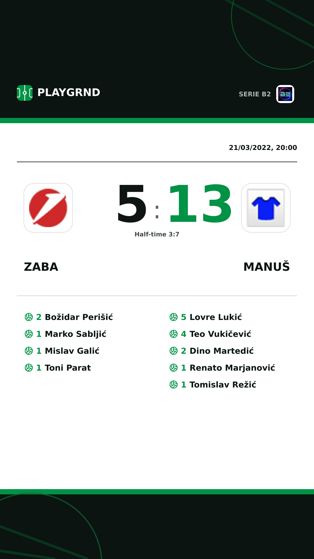 Instagram artwork: Zaba 5:13 Manuš