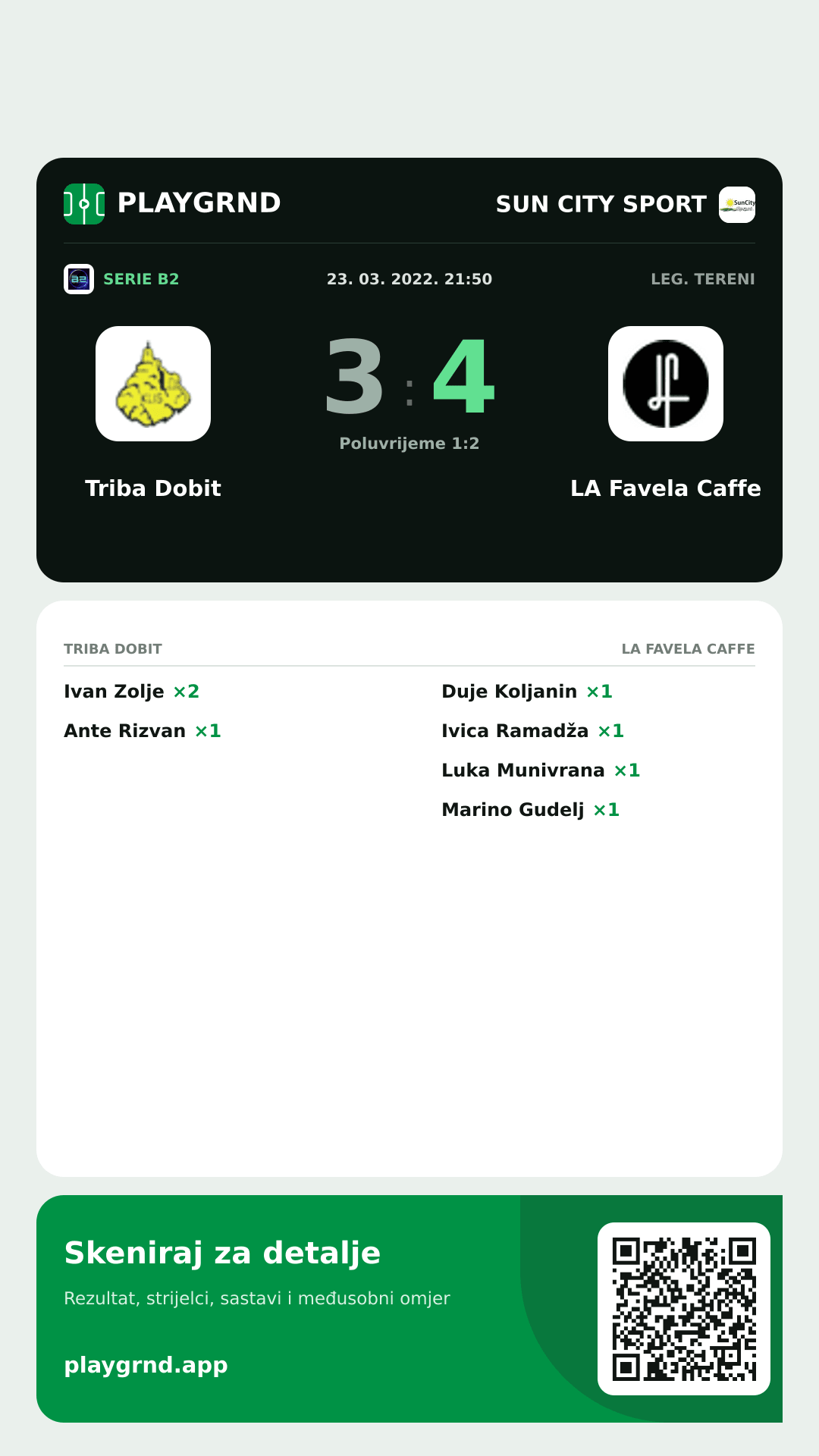 Story image: Triba Dobit 3:4 LA Favela Caffe