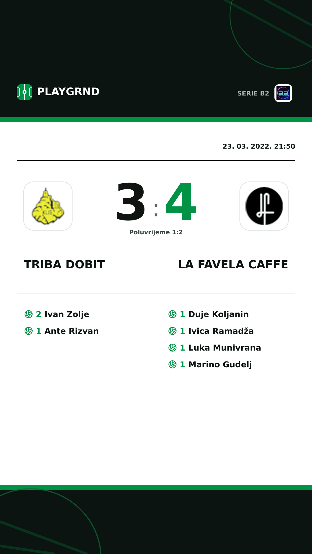 Instagram slika: Triba Dobit 3:4 LA Favela Caffe