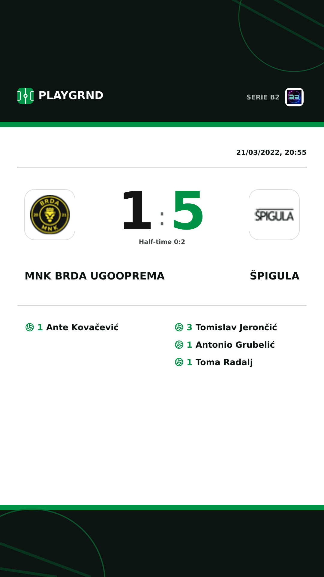 Instagram artwork: Mnk Brda Ugooprema 1:5 Špigula