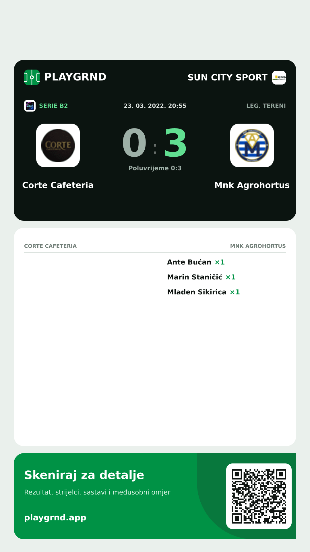 Story image: Corte Cafeteria 0:3 Mnk Agrohortus