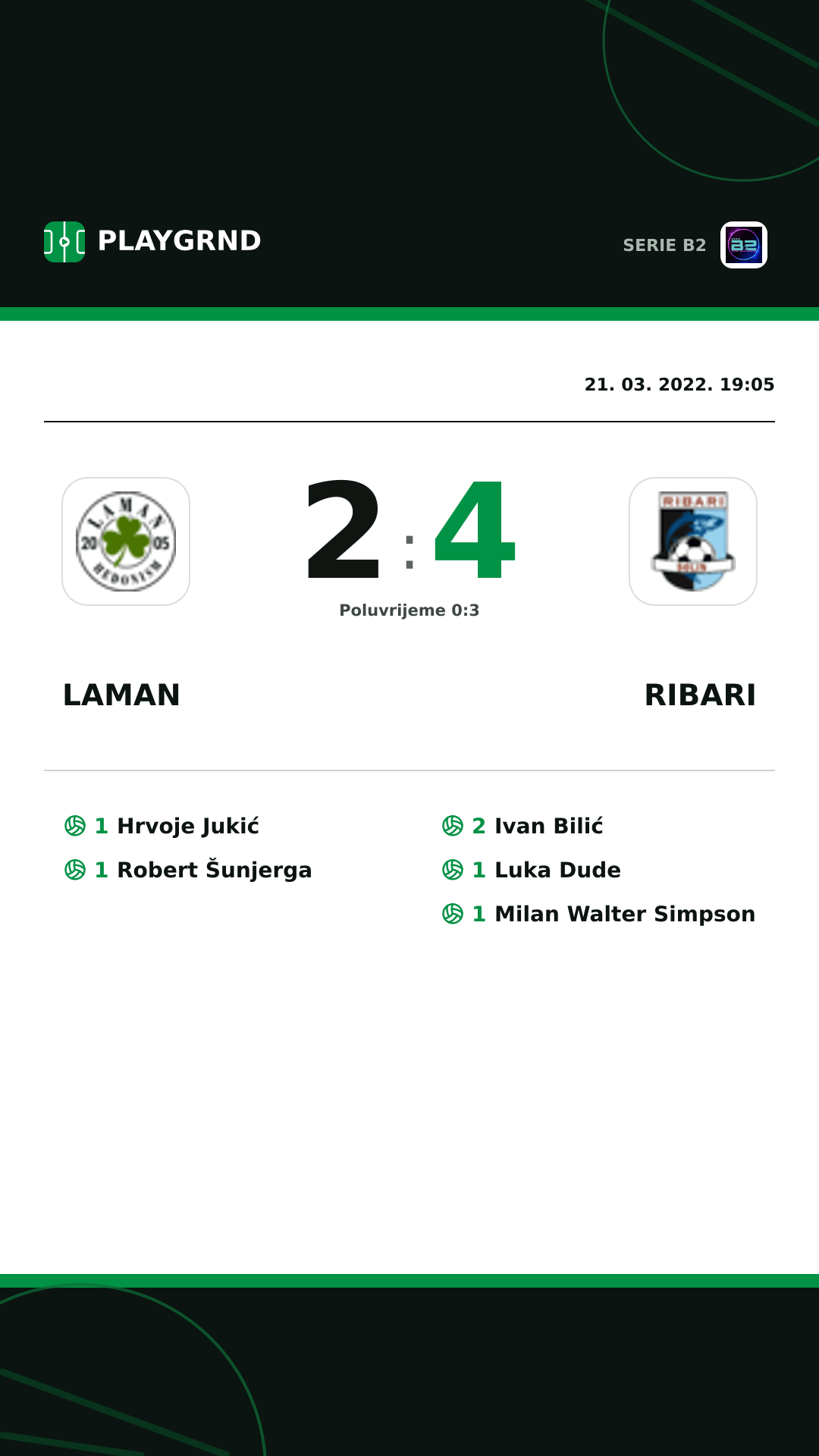 Instagram slika: Laman 2:4 Ribari