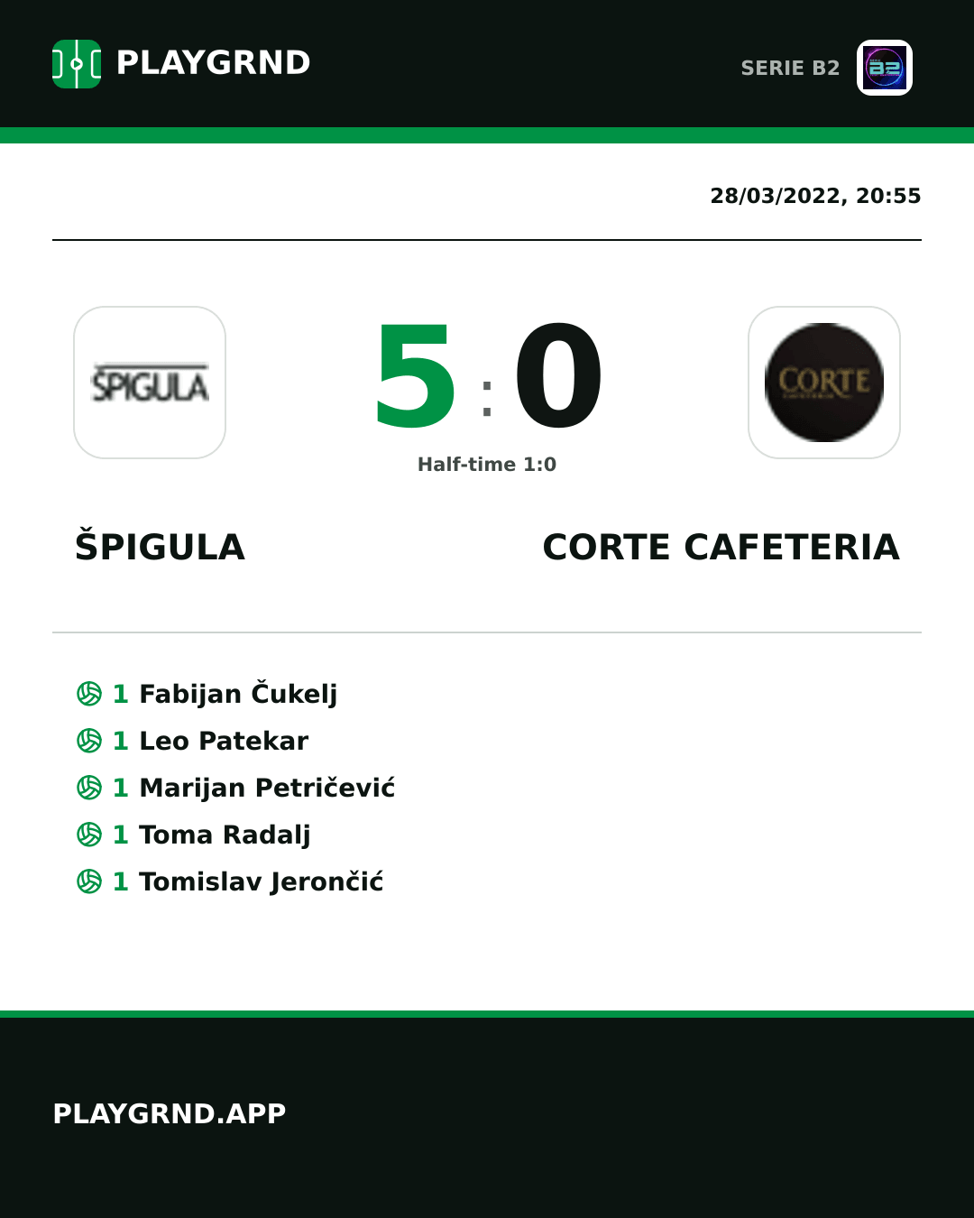 Instagram artwork: Špigula 5:0 Corte Cafeteria
