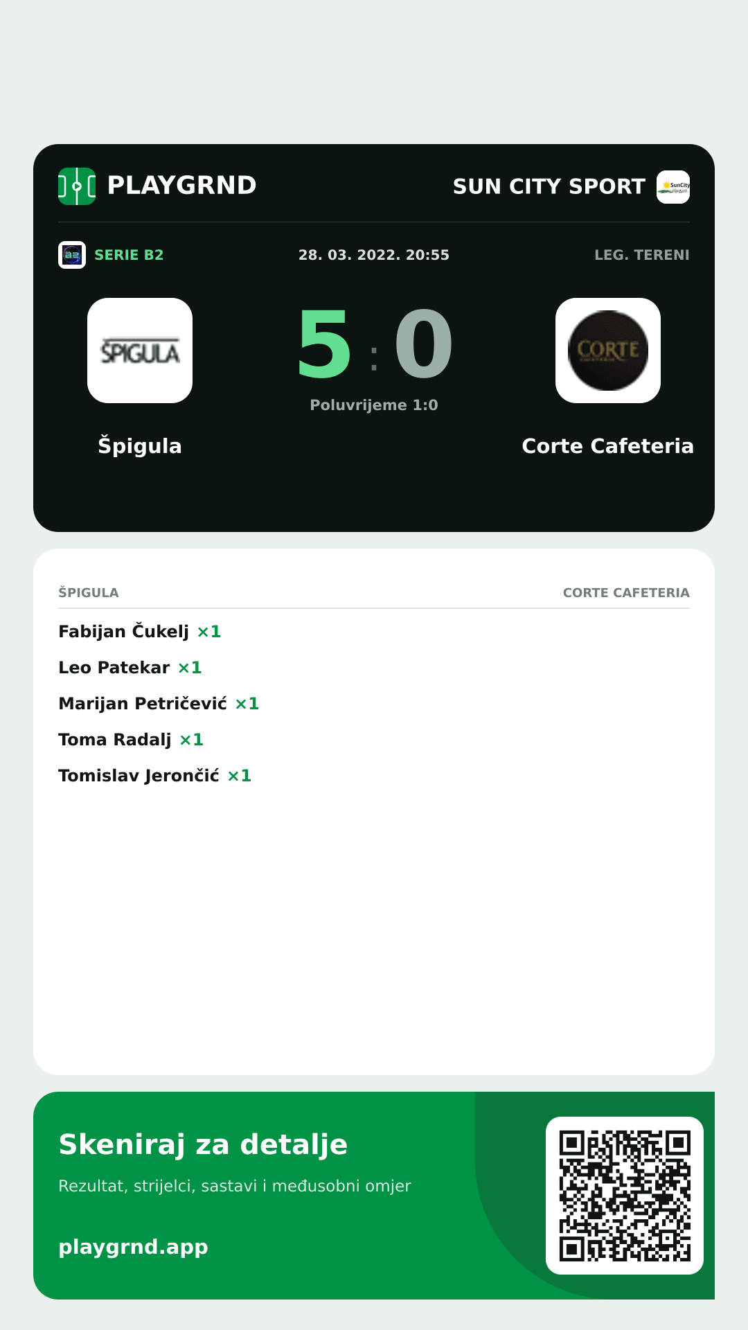 Story image: Špigula 5:0 Corte Cafeteria