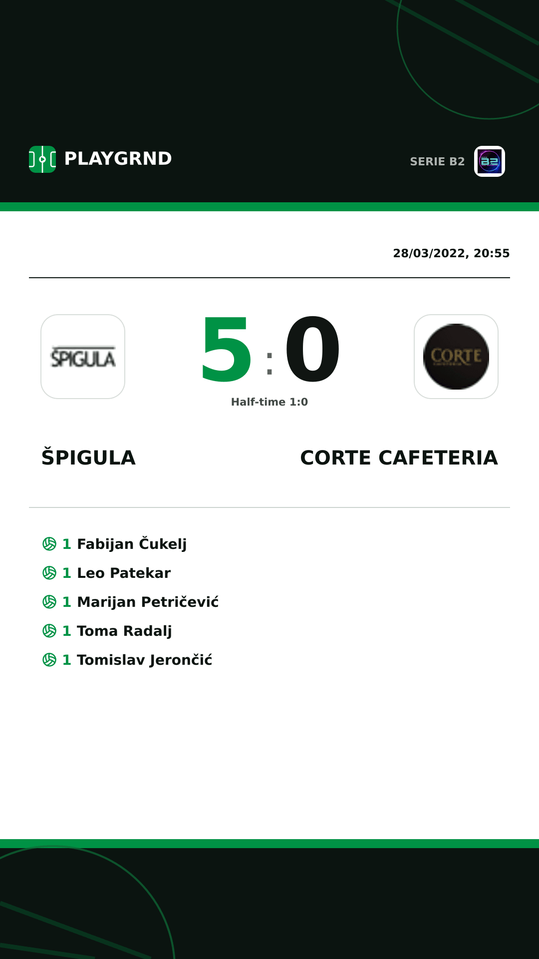 Instagram artwork: Špigula 5:0 Corte Cafeteria