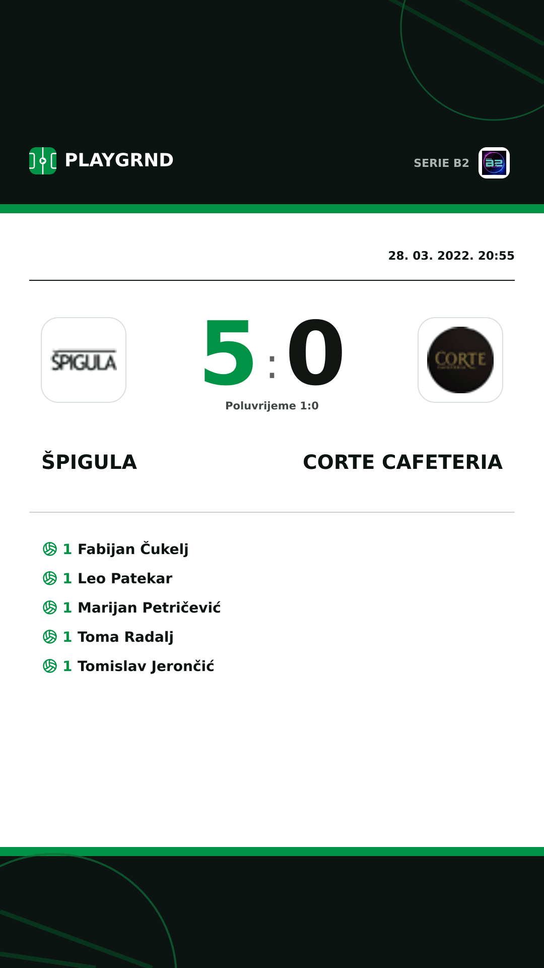 Instagram slika: Špigula 5:0 Corte Cafeteria