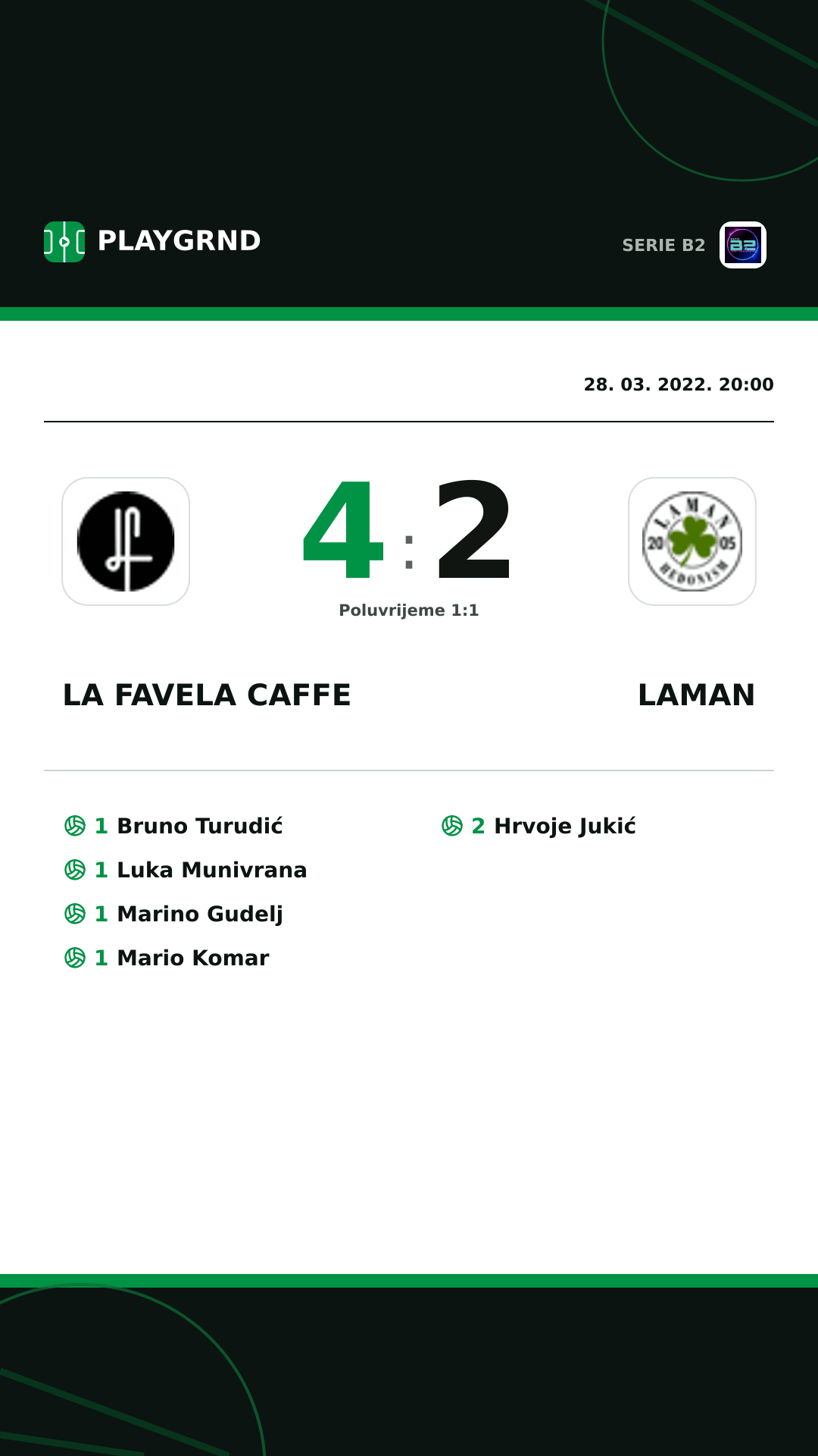 Instagram slika: LA Favela Caffe 4:2 Laman