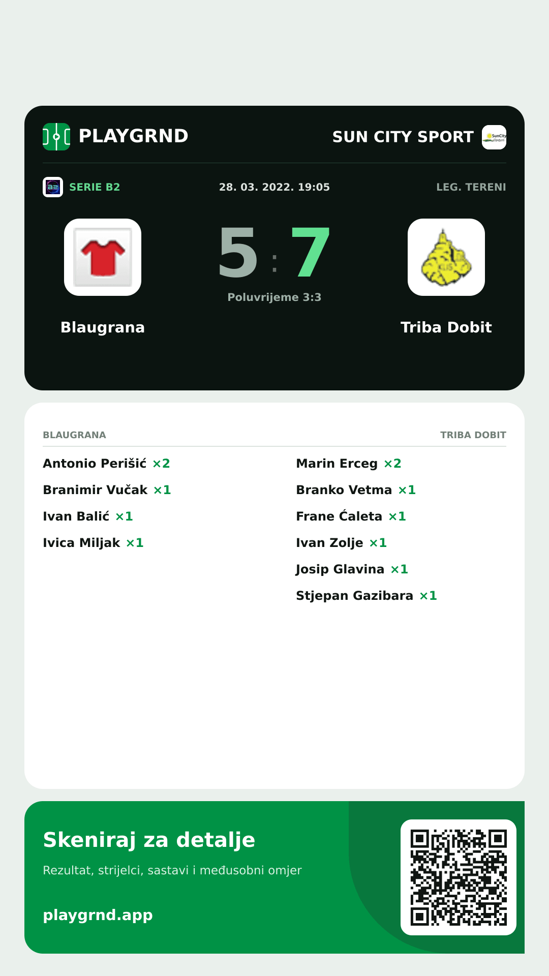 Story slika: Blaugrana 5:7 Triba Dobit