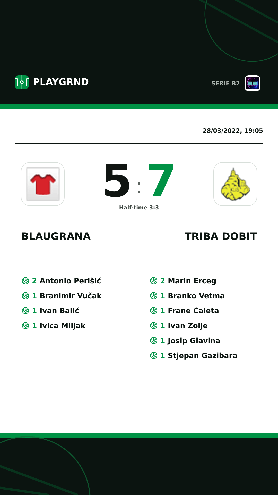 Instagram artwork: Blaugrana 5:7 Triba Dobit