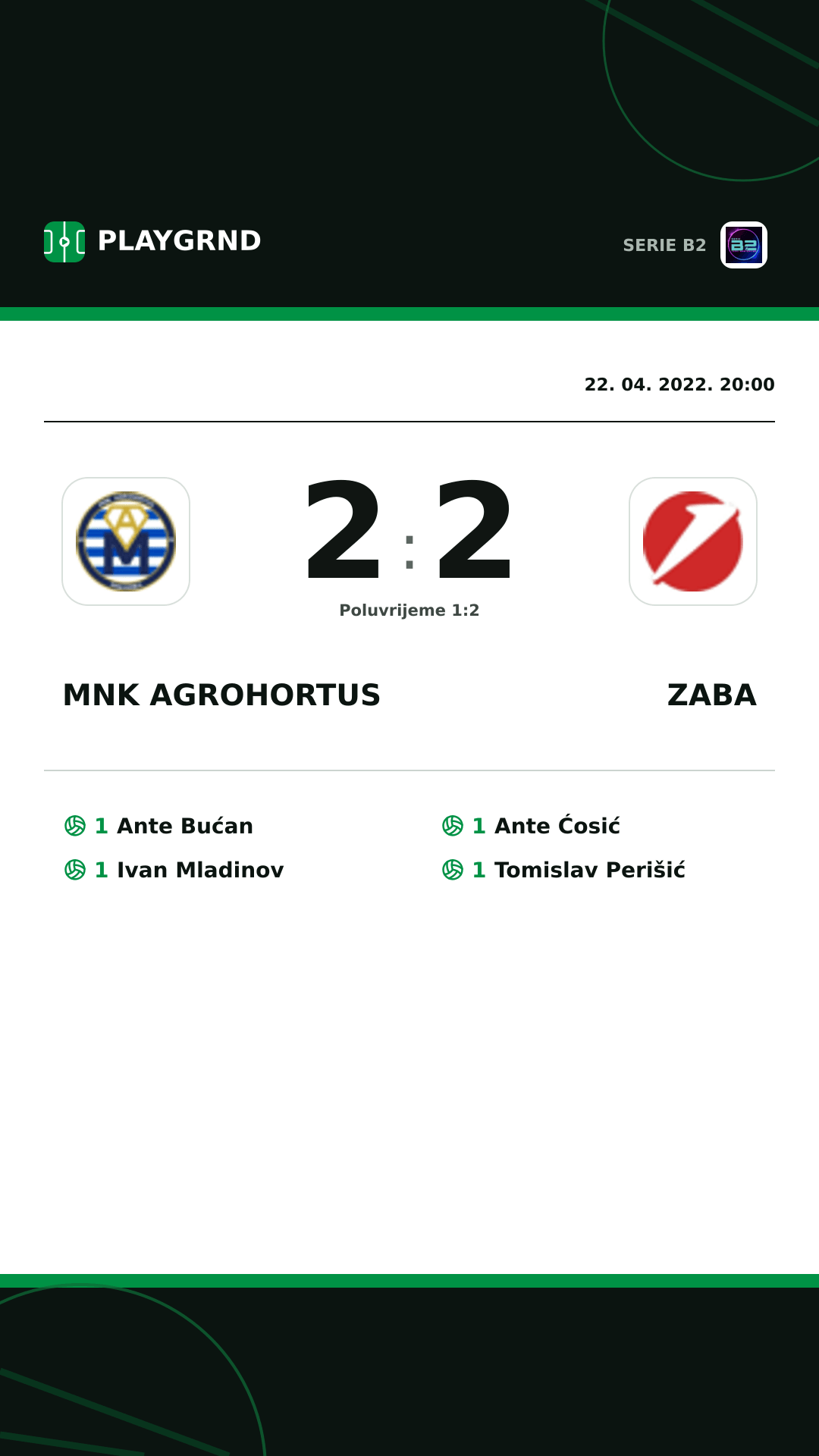 Instagram slika: Mnk Agrohortus 2:2 Zaba