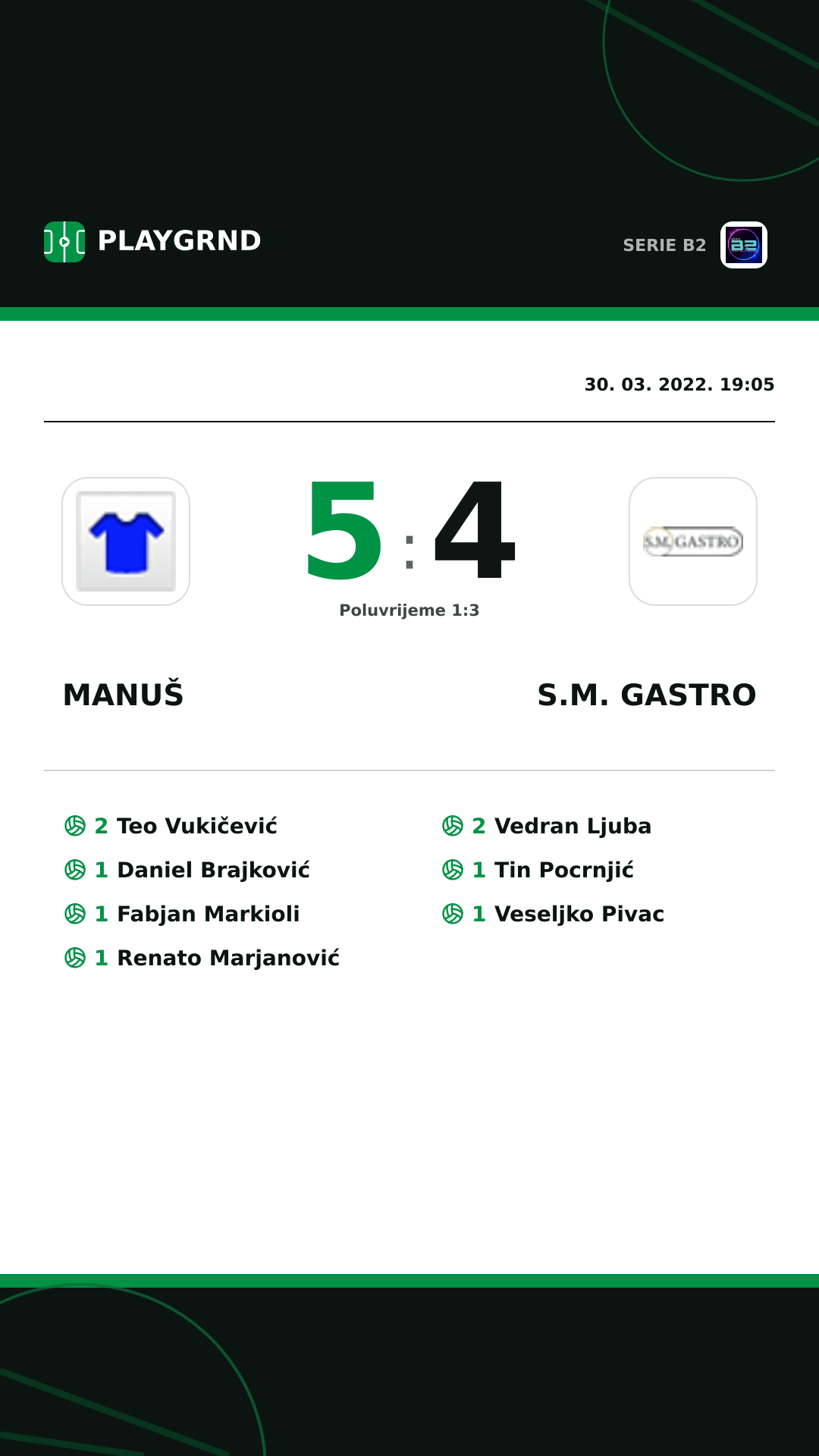 Instagram slika: Manuš 5:4 S.M. Gastro