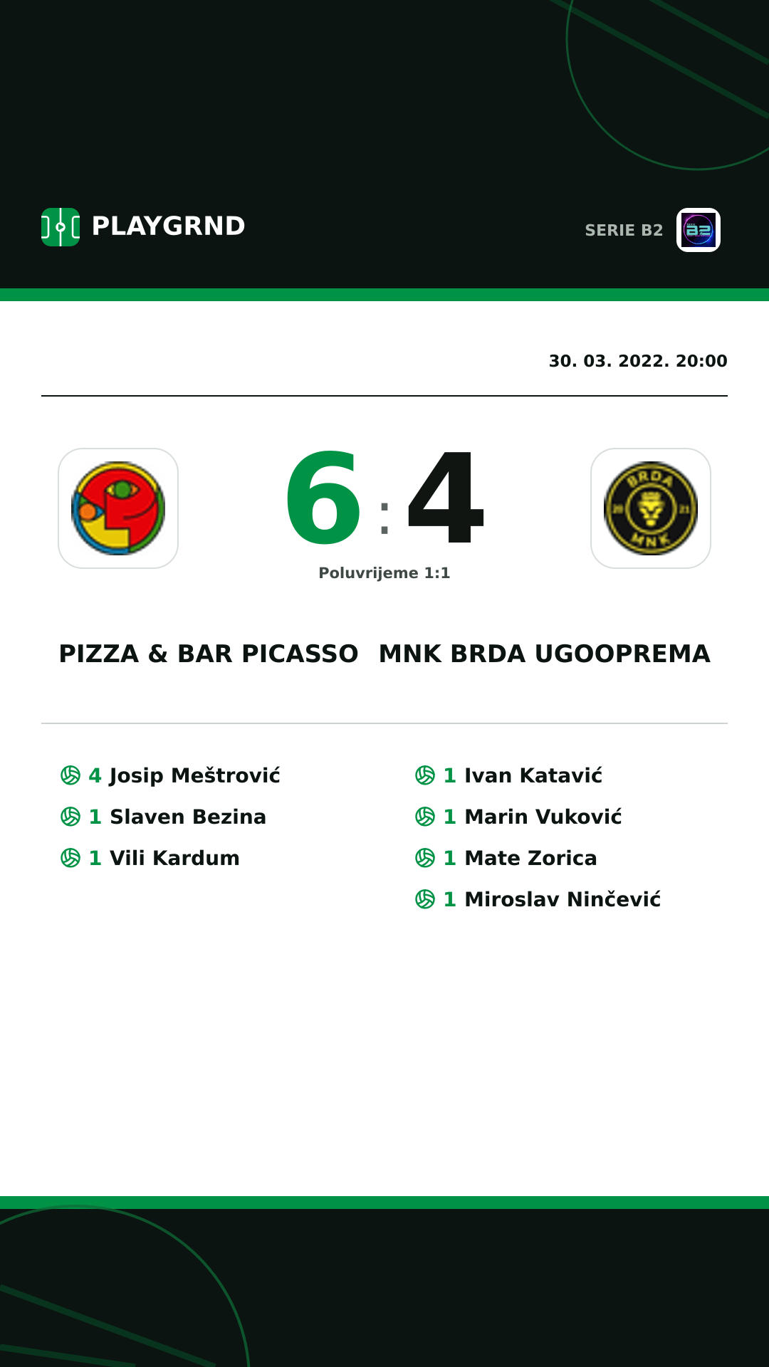 Instagram slika: Pizza & Bar Picasso 6:4 Mnk Brda Ugooprema