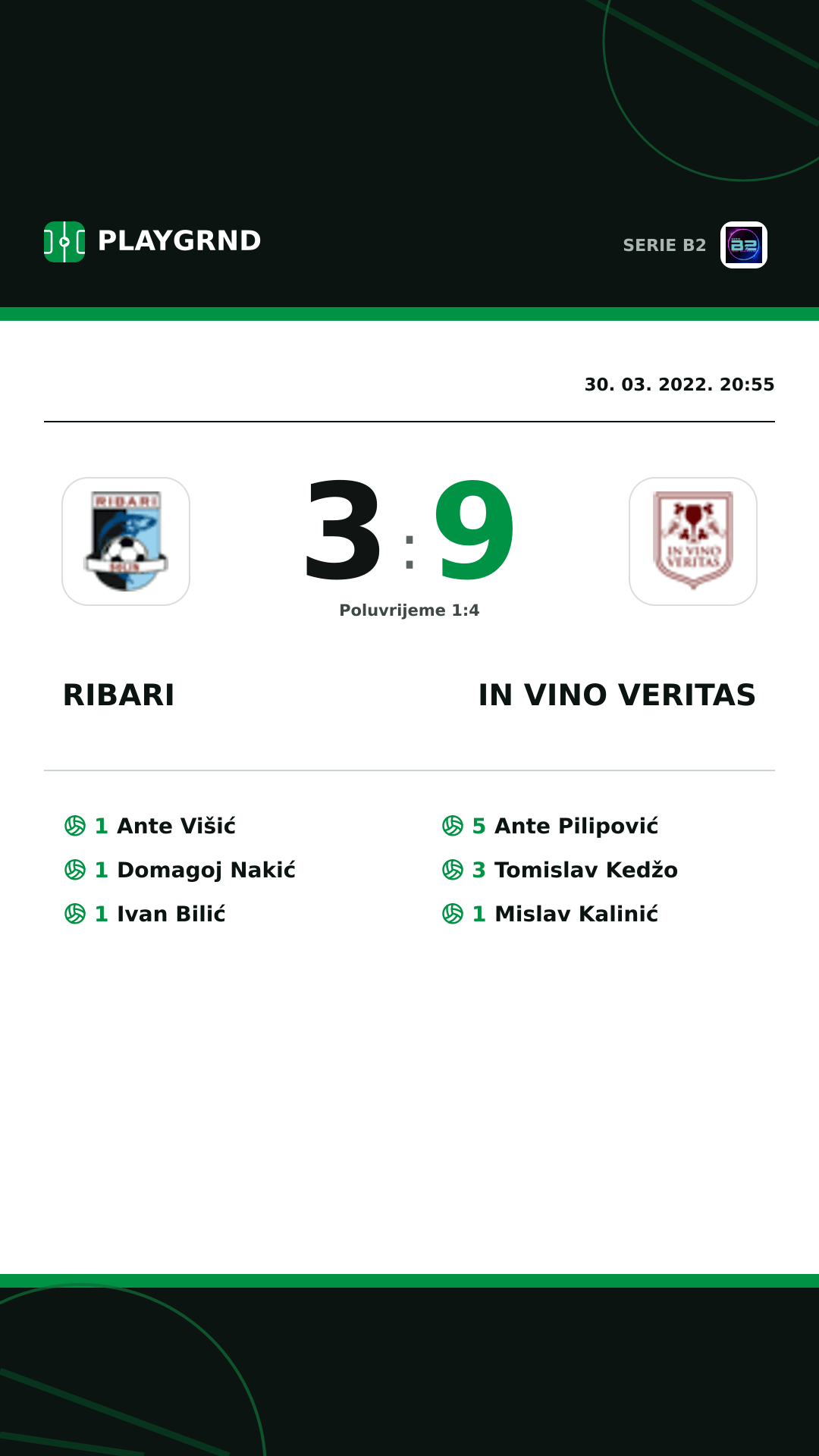 Instagram slika: Ribari 3:9 IN Vino Veritas