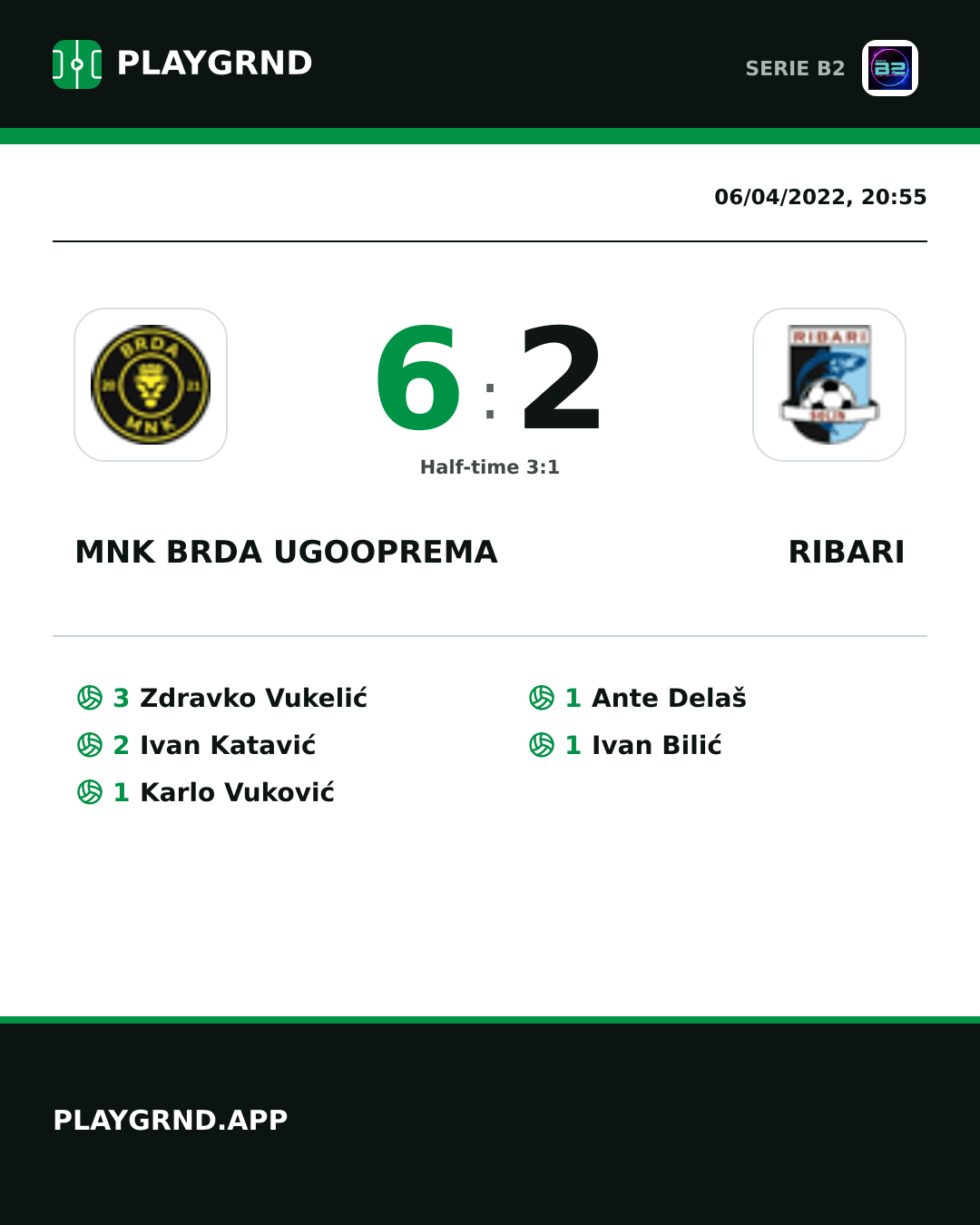 Instagram artwork: Mnk Brda Ugooprema 6:2 Ribari