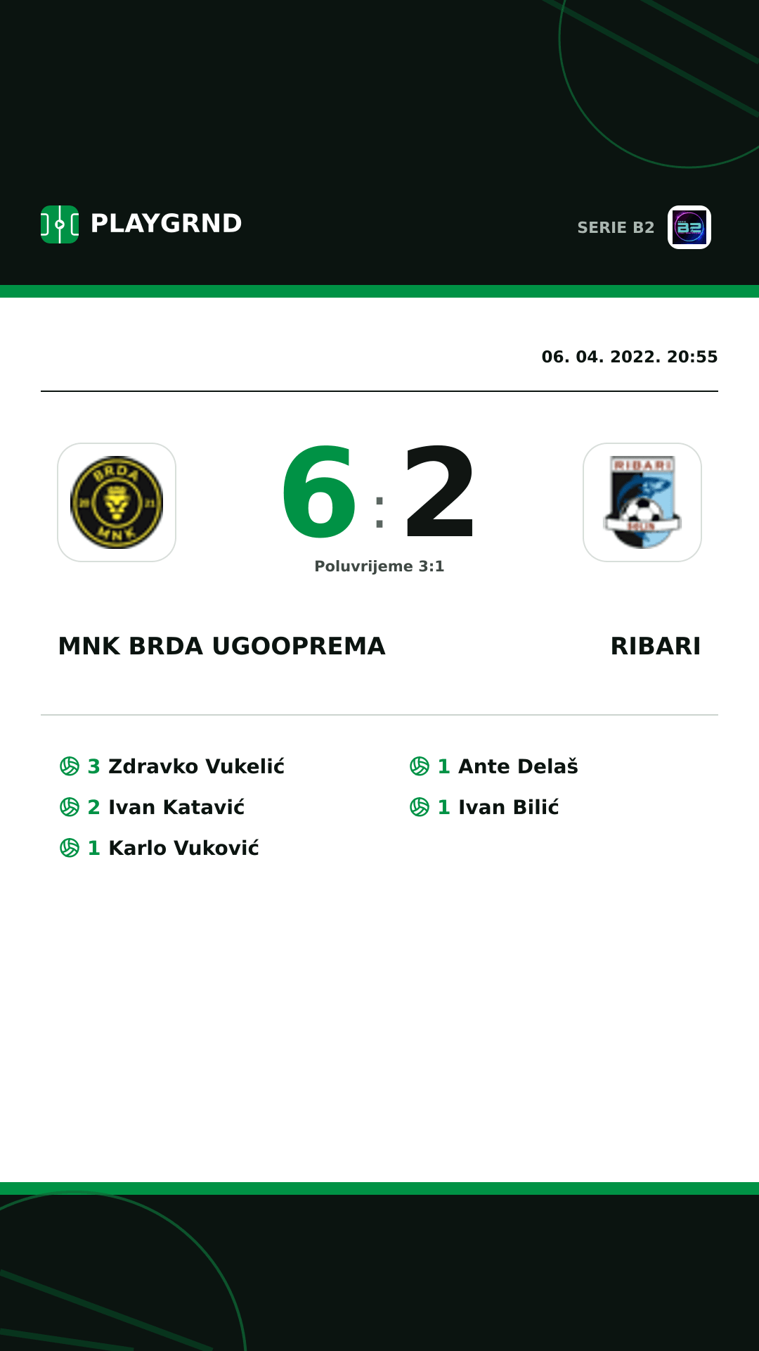 Instagram slika: Mnk Brda Ugooprema 6:2 Ribari