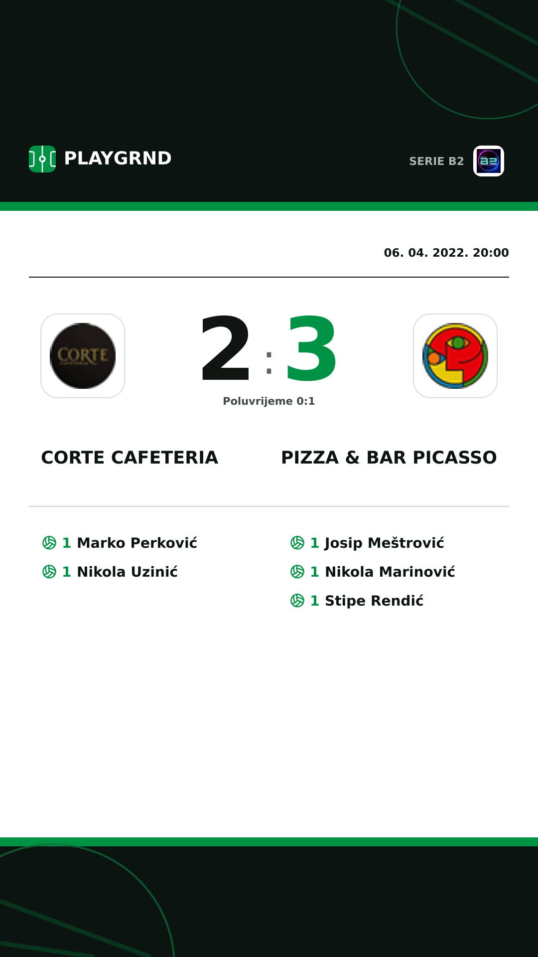 Instagram slika: Corte Cafeteria 2:3 Pizza & Bar Picasso