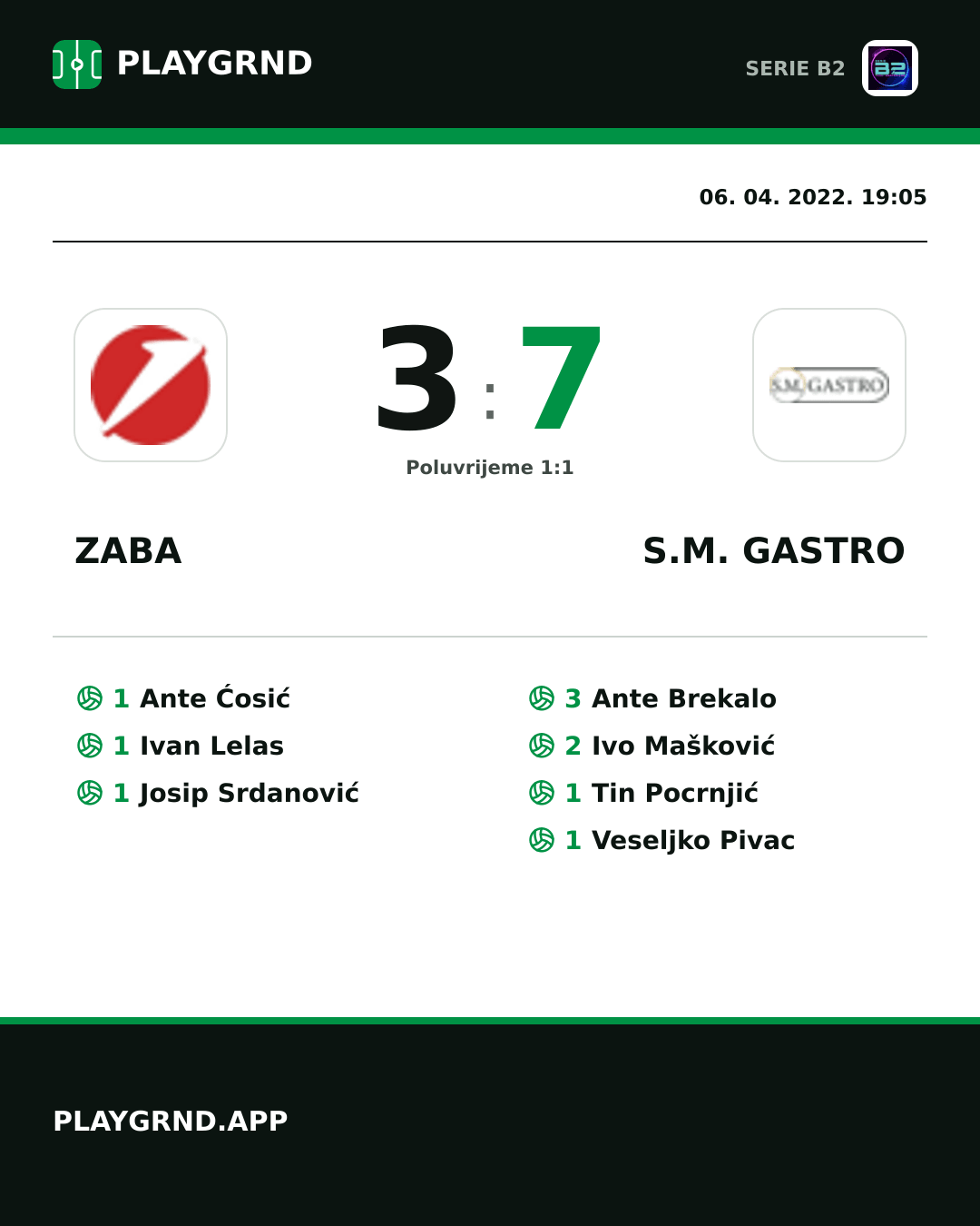 Instagram slika: Zaba 3:7 S.M. Gastro